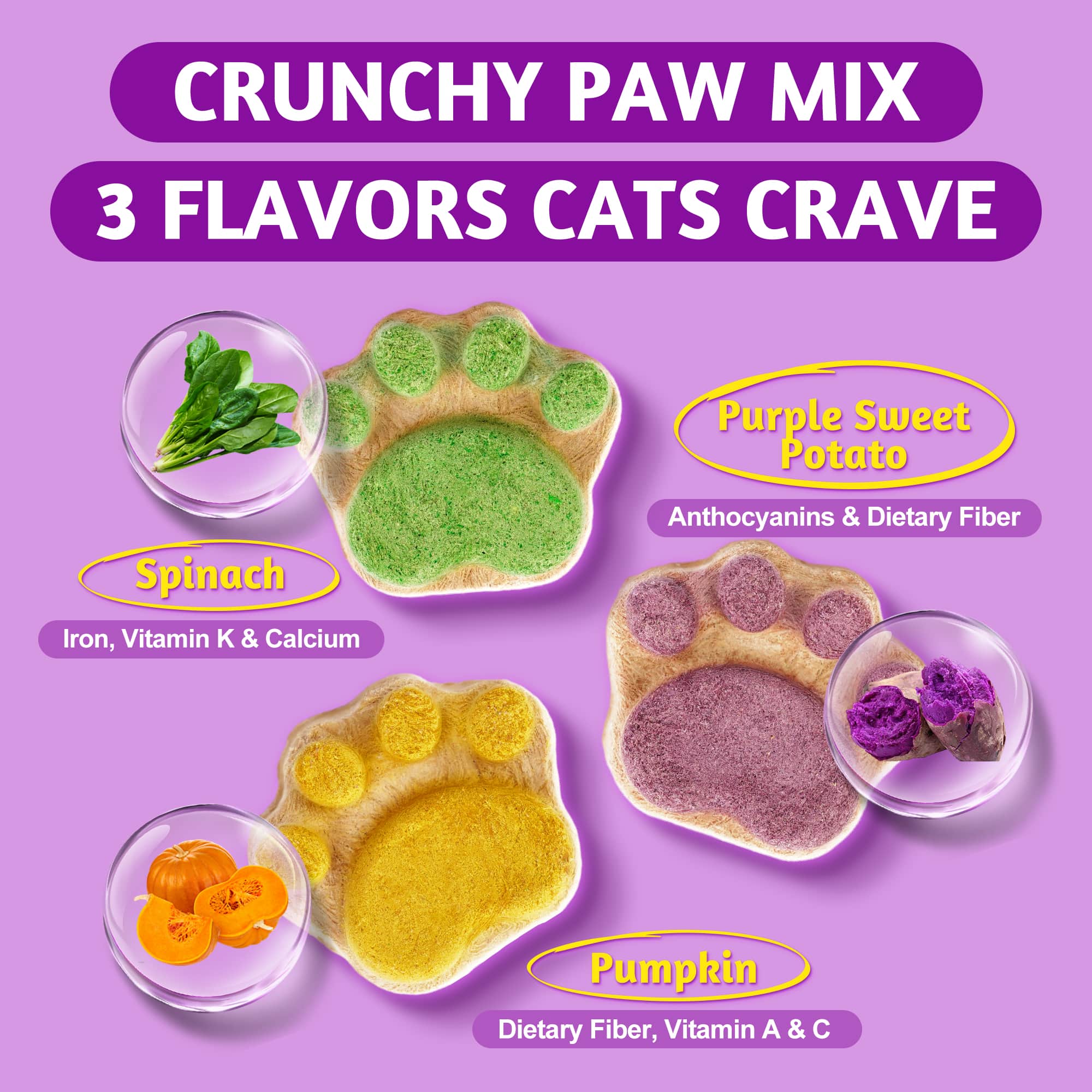 JUSTTRY Freeze-Dried Cat Paw Treats – Healthy Cat Treats with High-Protein Chicken & Pumpkin Spinach Purple Sweet Potato, Immunity & Gut Health, 6.35oz-CritterCorner