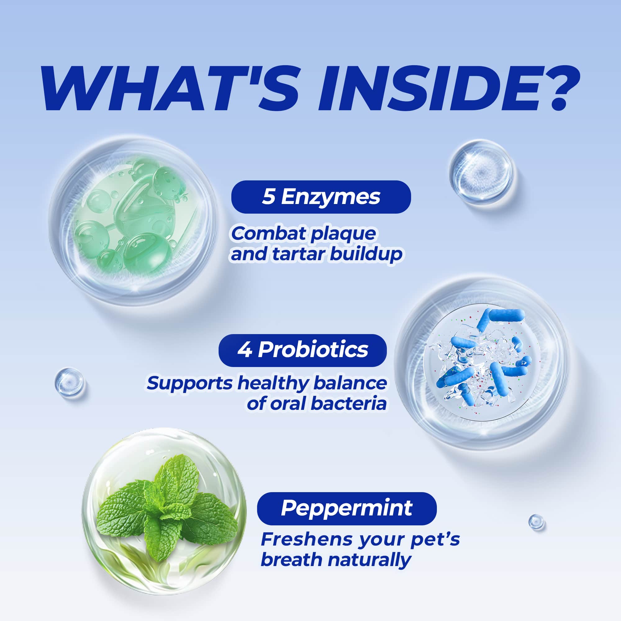 Wellix Dog & Cat Dental Powder – 8.82oz Teeth Cleaning Powder for Fresh Breath & Plaque Removal-CritterCorner