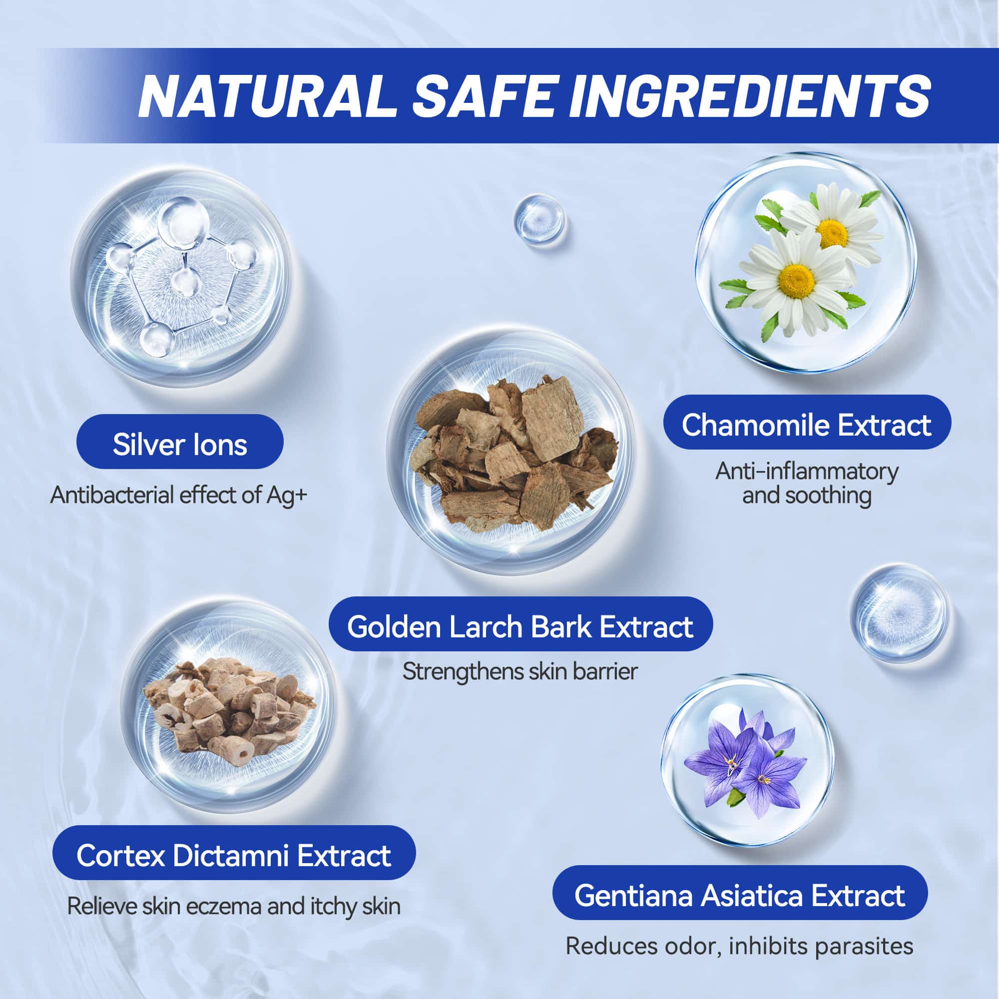 Wellix Dog & Cat Hot Spot Spray – 80ml Plant-Based Formula for Itch & Redness Relief, Promotes Skin Comfort-CritterCorner