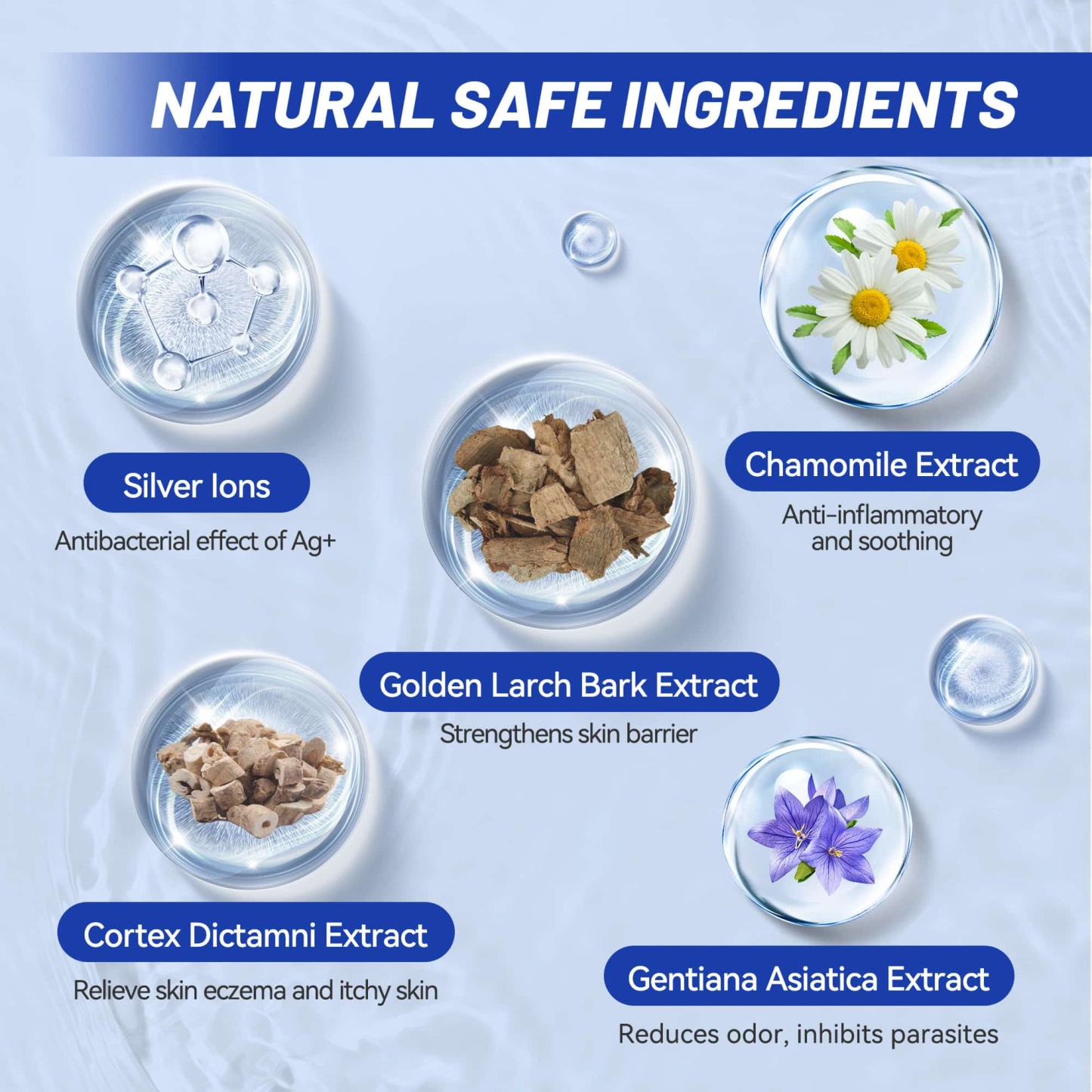 Wellix Dog & Cat Hot Spot Spray – 80ml Plant-Based Formula for Itch & Redness Relief, Promotes Skin Comfort-CritterCorner