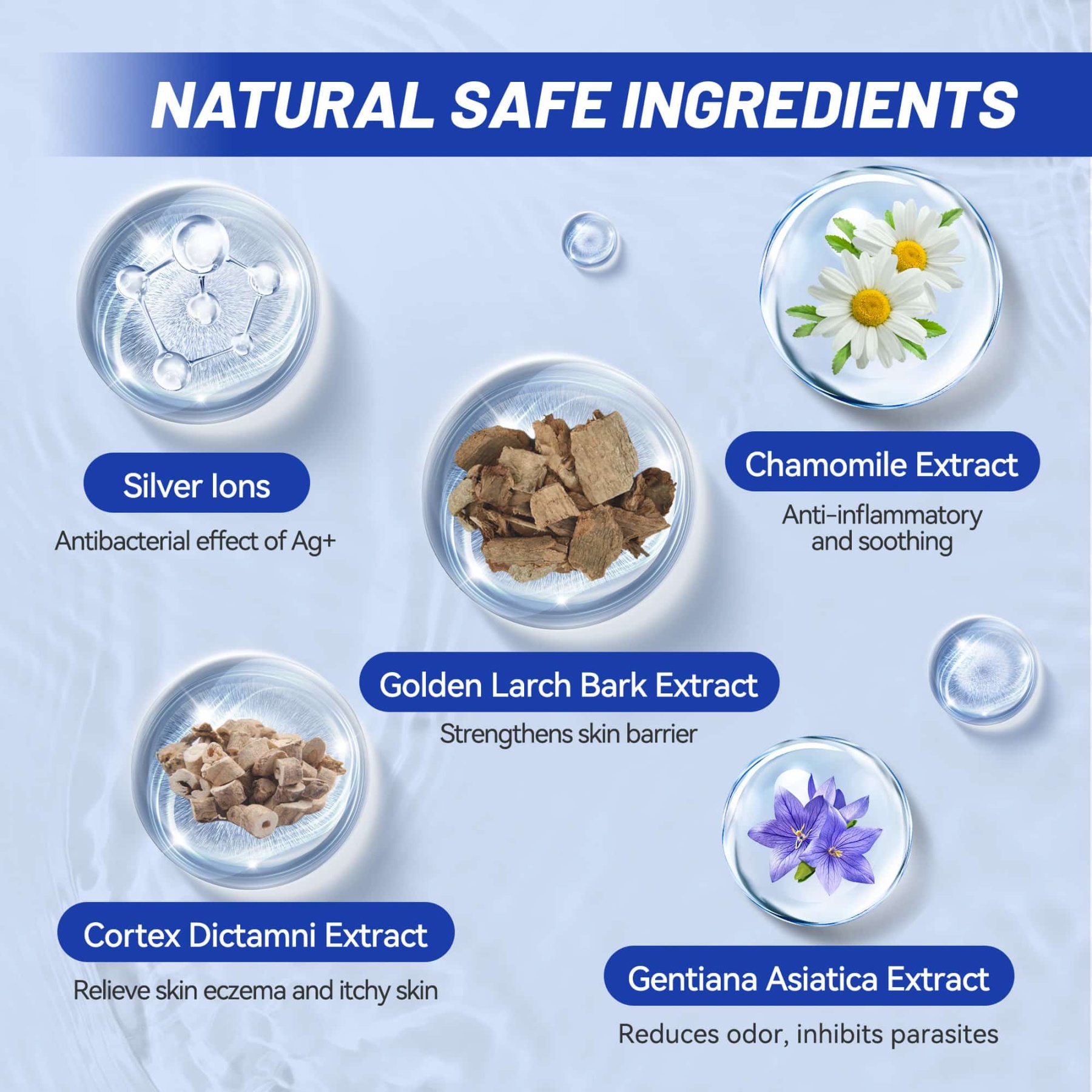 Wellix Dog & Cat Hot Spot Spray – 80ml Plant-Based Formula for Itch & Redness Relief, Promotes Skin Comfort-CritterCorner