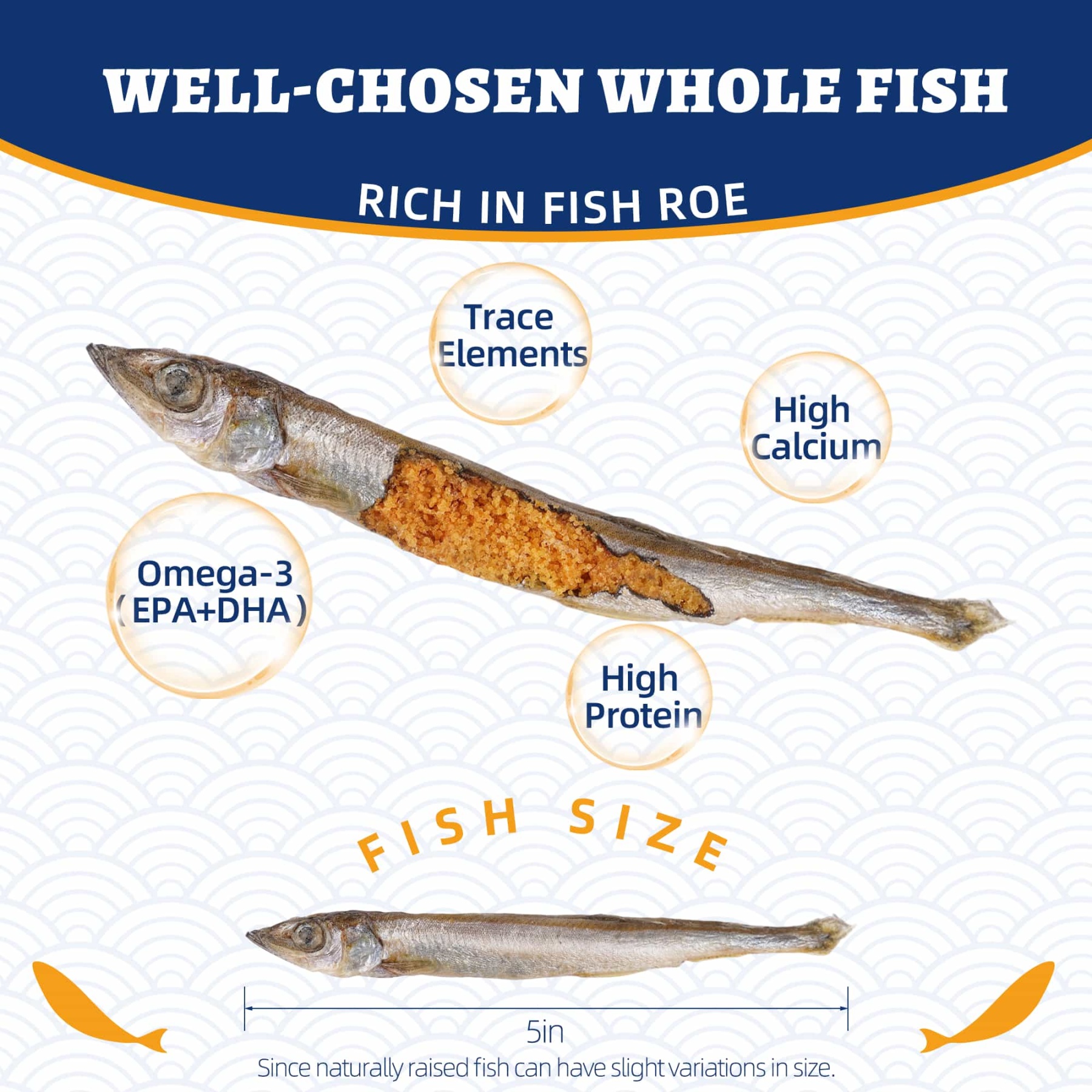 JUSTTRY Freeze-Dried Capelin Fish – Raw Dog Treats,Single-Ingredient Dog & Cat Snacks, High-Protein & Omega-3 for Skin Health, 10.58oz-CritterCorner