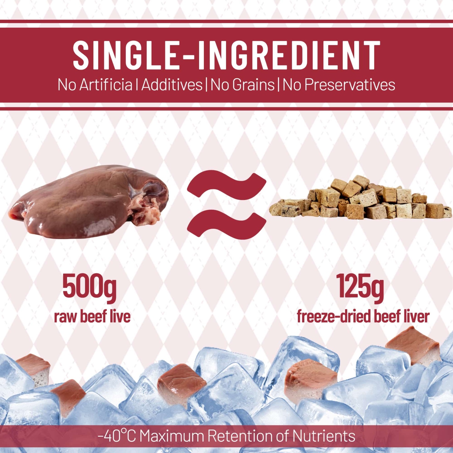 JUSTTRY Freeze-Dried Beef Liver – Single-Ingredient High-Protein Grain-Free Training Treats for Dogs & Cats, Rich in Iron & Vitamin A for Immune & Skin Health,,8.82oz-CritterCorner