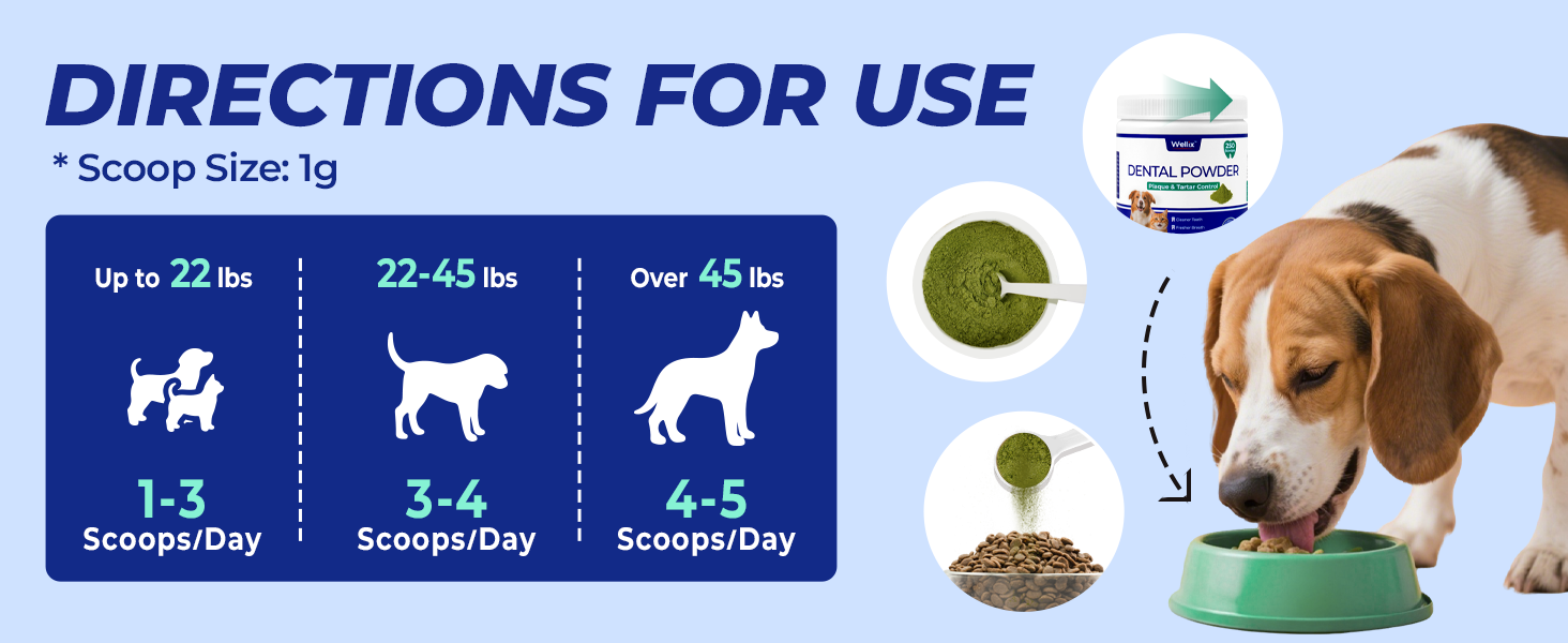 dental powder for dogs
