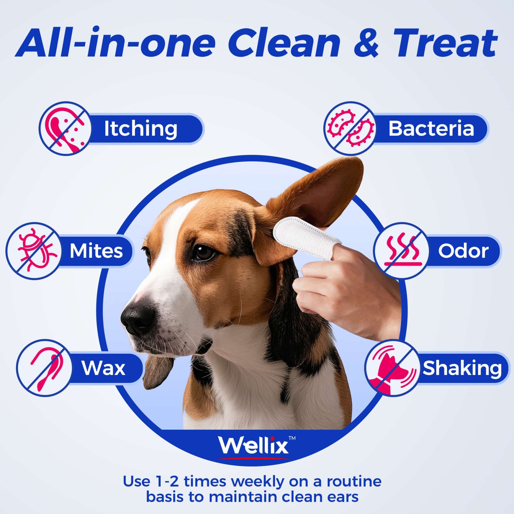 Wellix Pet Ear Cleaner Wipes - Natural Chamomile & Honeysuckle Ear Cleaning Wipes for Dogs and Cats - Itch Relief & Infection Care - 100 Count 2 Pack-CritterCorner