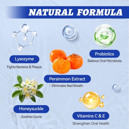 Wellix Cat & Dog Breath Freshener Water Additive - Natural Probiotic & Lysozyme Mouthwash for Teeth Cleaning & Dental Care - Reduces Bad Breath & Plaque - 12.85 fl oz-CritterCorner