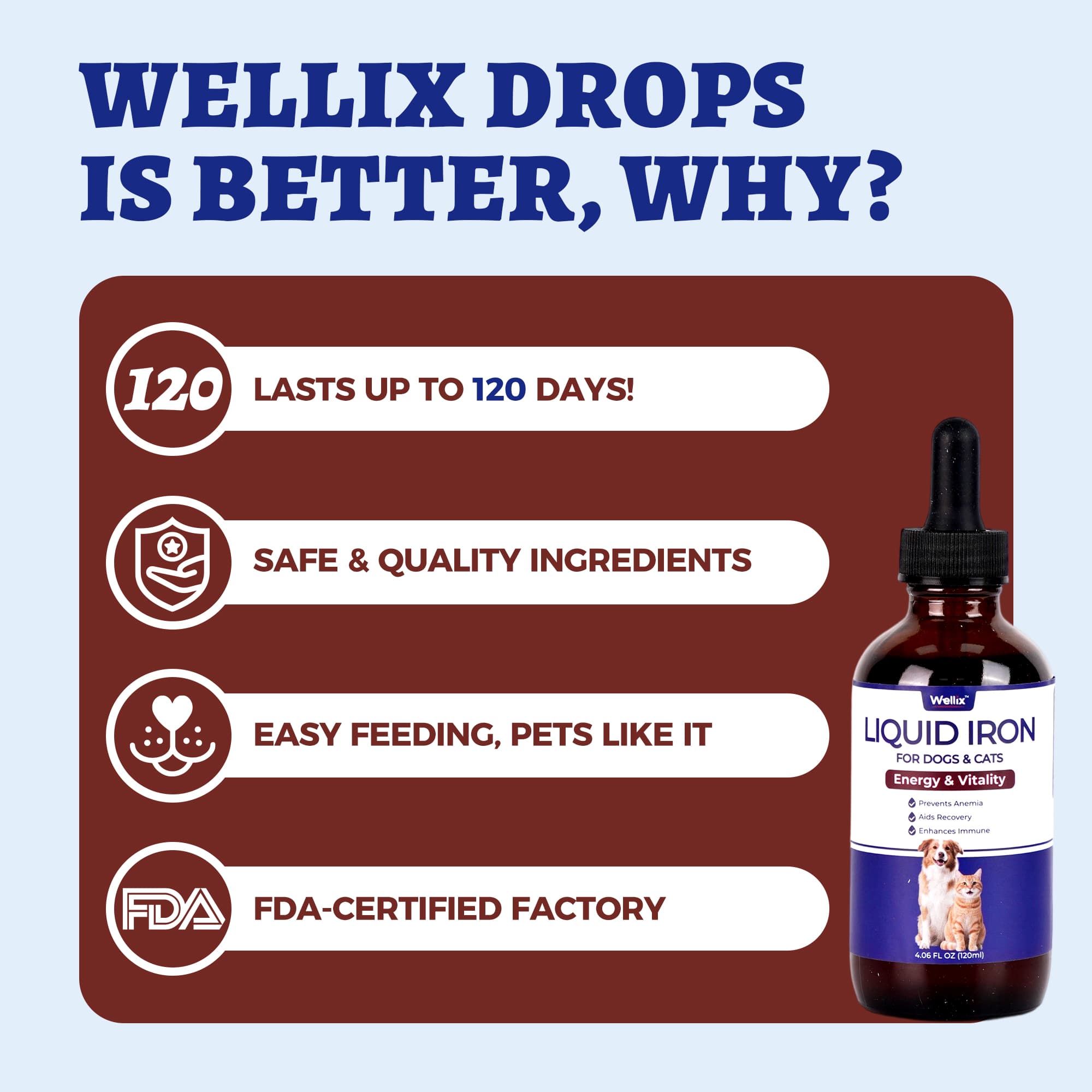 Wellix Liquid Iron Supplement for Cats & Dogs – 4 oz Vitamin B12 & C for Anemia, Hemoglobin Boost & Energy Support, for Growing Puppies and Kittens-CritterCorner