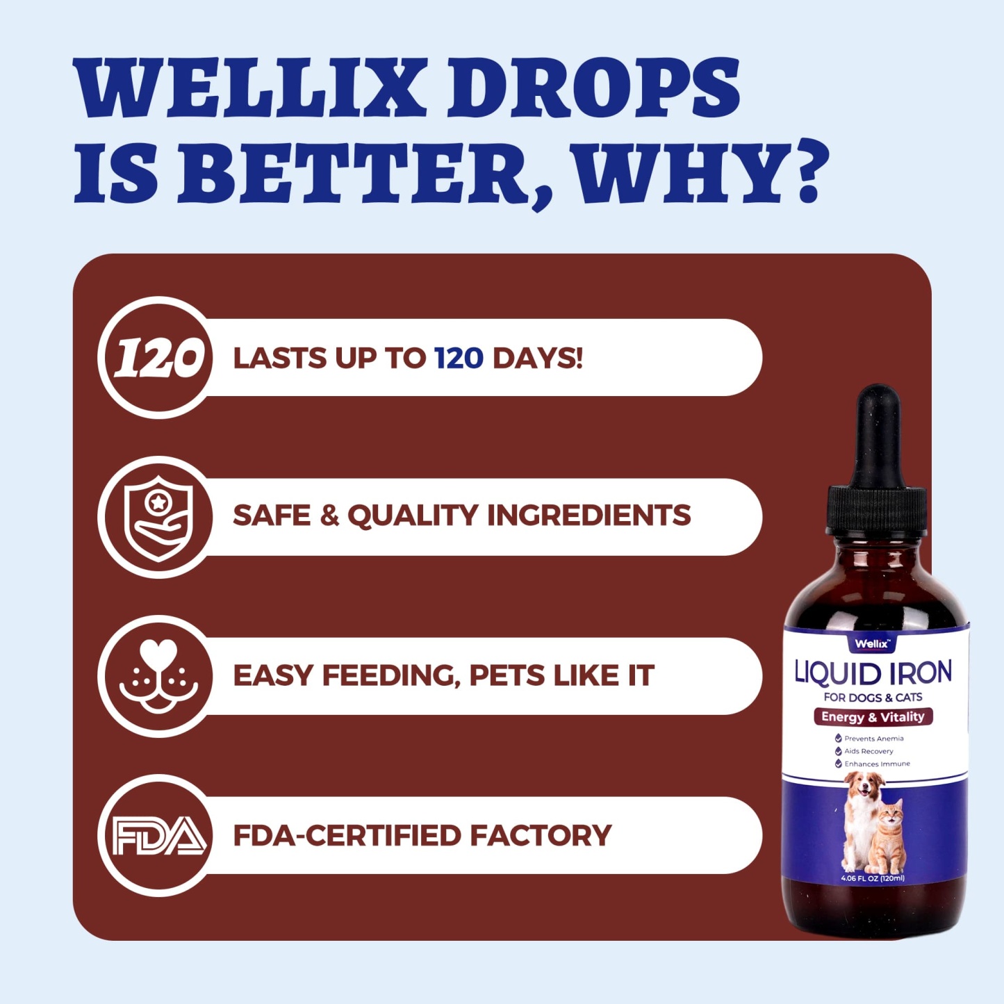 Wellix Liquid Iron Supplement for Cats & Dogs – 4 oz Vitamin B12 & C for Anemia, Hemoglobin Boost & Energy Support, for Growing Puppies and Kittens-CritterCorner
