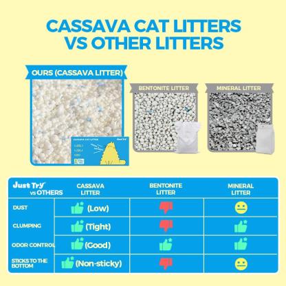 JUSTTRY SnowPaww Cassava Cat Litter – 11lbs (2 x 5.5lbs) with Tight Clumps, Low Dust & Odor Control-CritterCorner