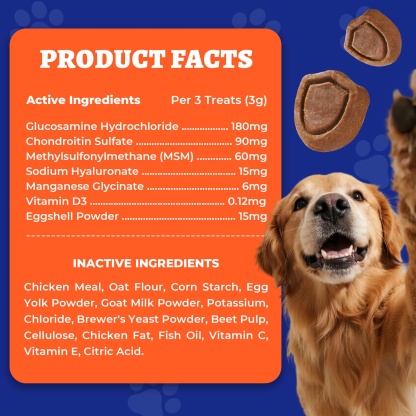 Wellix Dog Hip & Joint Bites – 260 Count Joint Supplement with Glucosamine, Chondroitin & MSM for Arthritis Pain Relief-CritterCorner