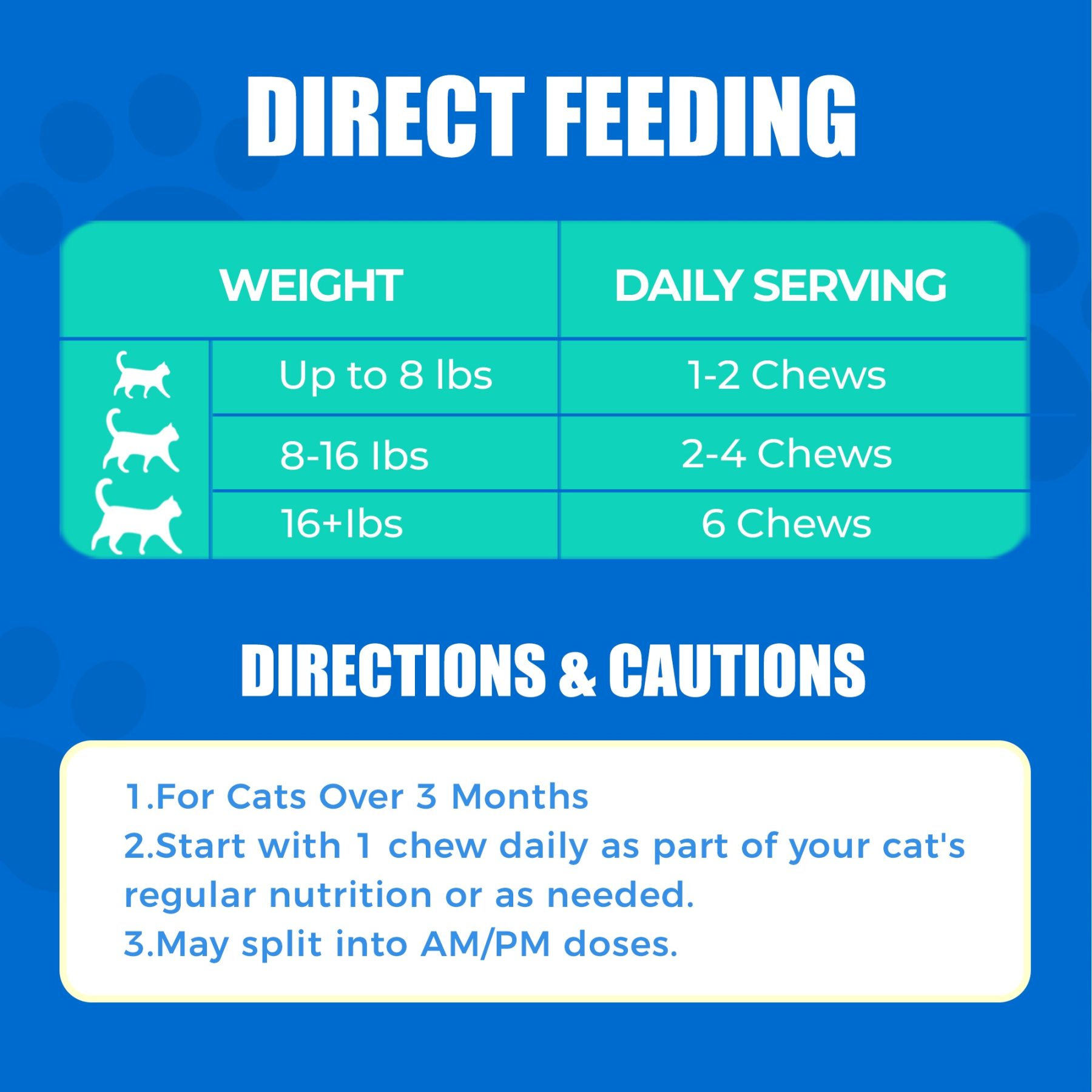 JUSTTRY Hairballs Control Bites  – Cat Grass & Chicken & Pumpkin Flavor with Omega-3 for Hairball Relief & Digestion, 300 Bites-CritterCorner