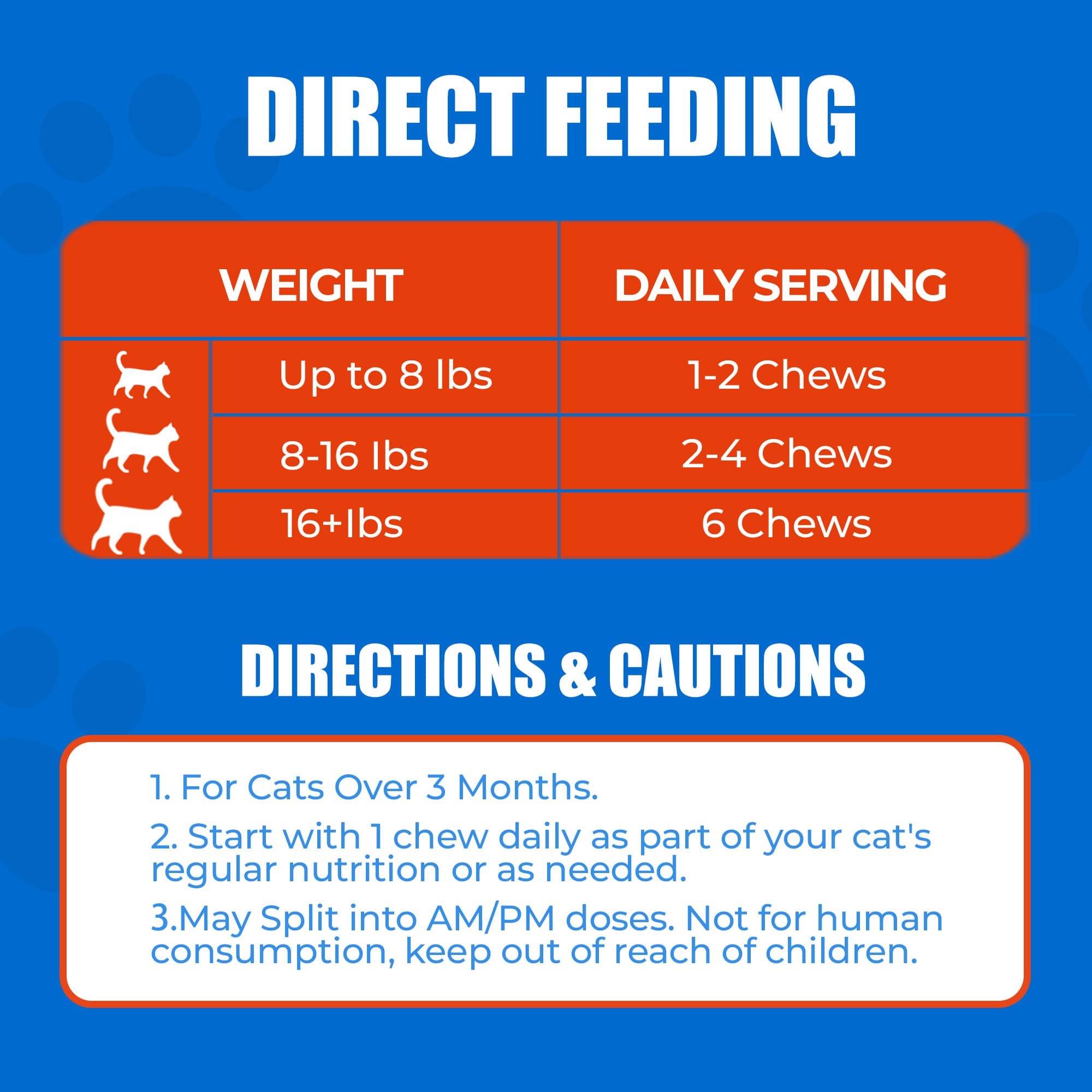 JUST TRY Cat Collagen Supplements – Glucosamine & Chondroitin Joint Health Supplements For Cats, Chicken-Flavored, 6.35oz， 300 Bites-CritterCorner