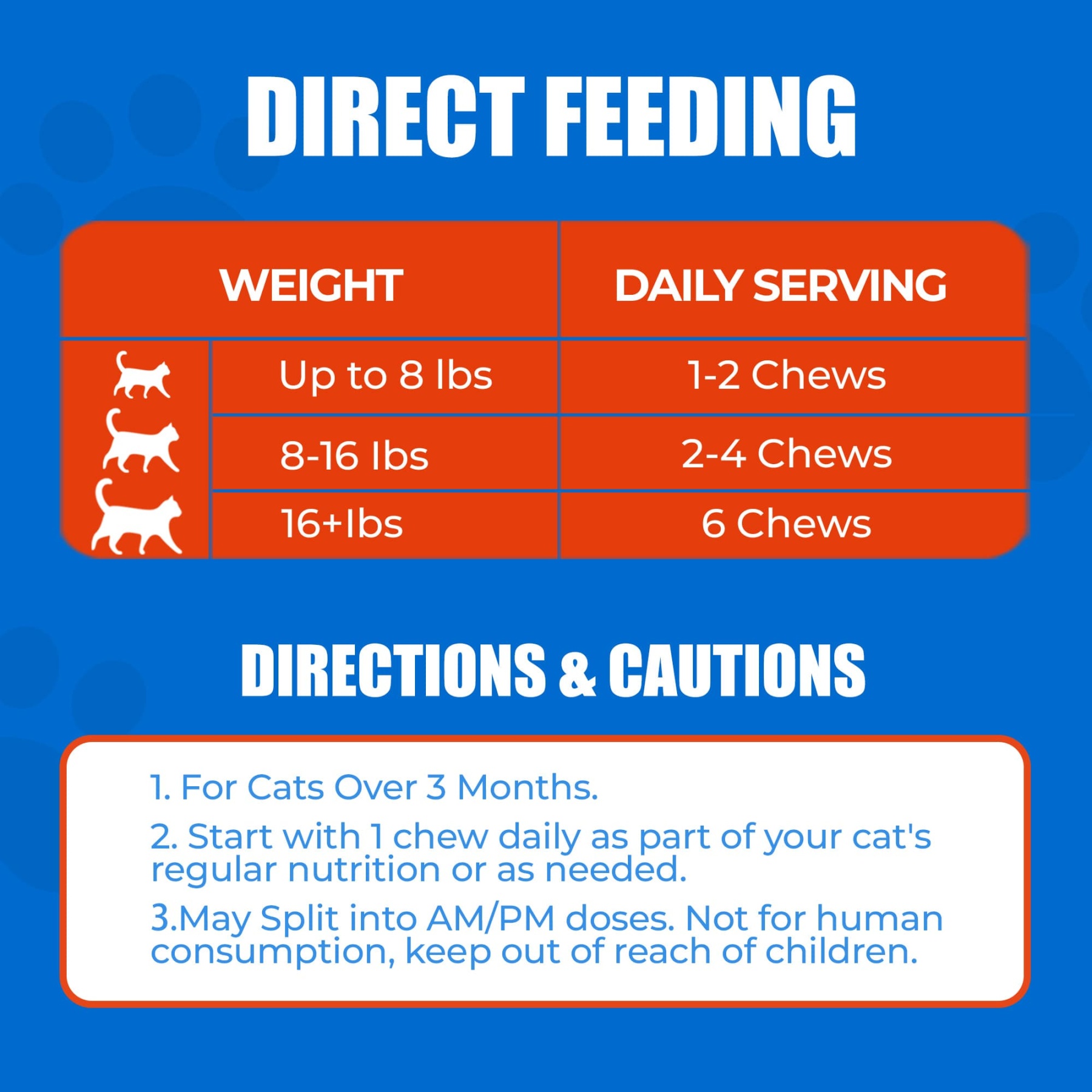 JUST TRY Cat Collagen Supplements – Glucosamine & Chondroitin Joint Health Supplements For Cats, Chicken-Flavored, 6.35oz， 300 Bites-CritterCorner