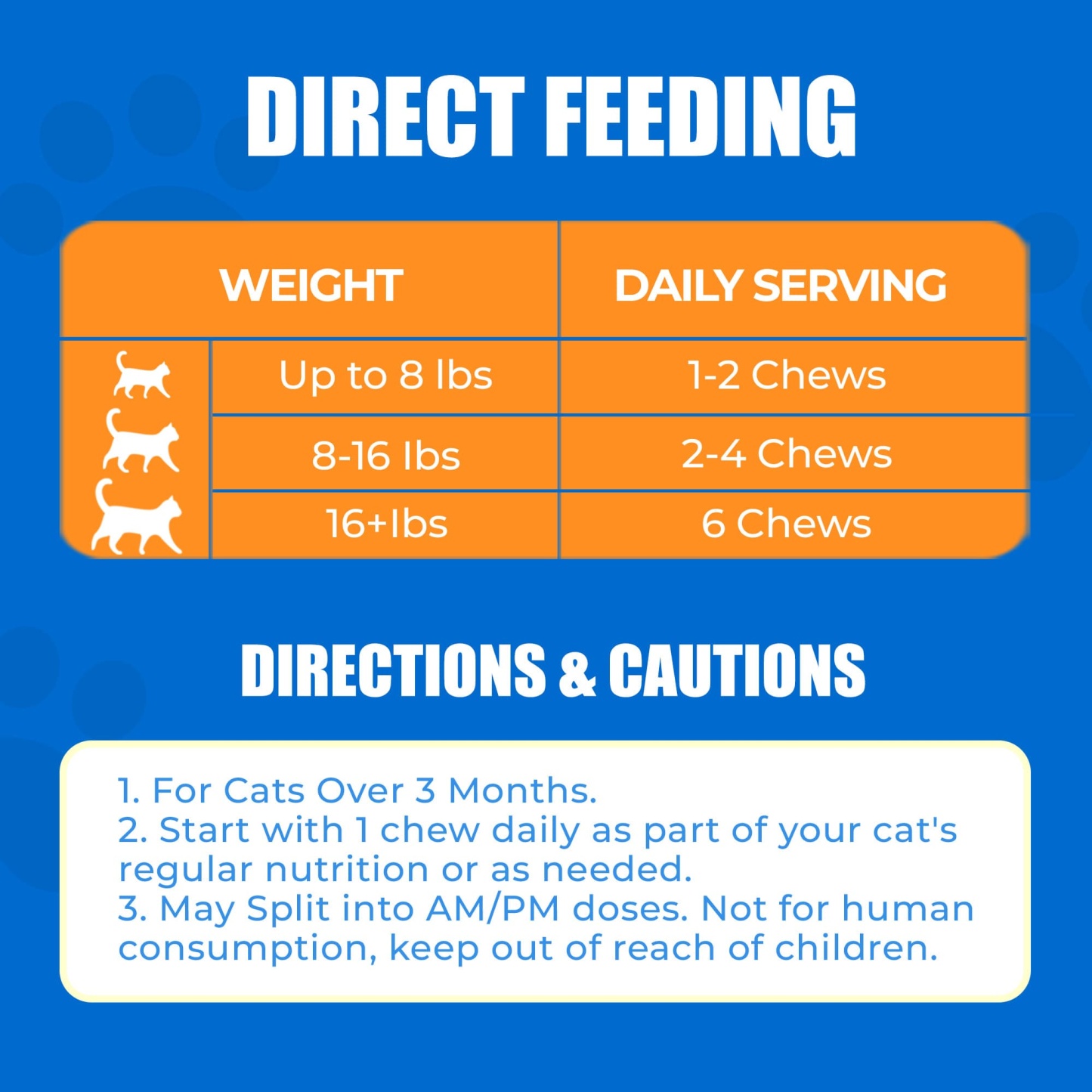 JUSTTRY 300 Bites Cat Skin & Coat Bites – Cat Omega-3 Salmon Oil for Healthy Skin, Itchy Skin Relief & Cat Shedding Control, 6.35oz, 300 Bites-CritterCorner