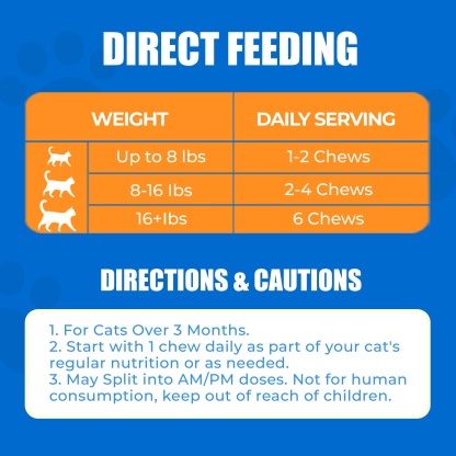 JUSTTRY 300 Bites Cat Skin & Coat Bites – Cat Omega-3 Salmon Oil for Healthy Skin, Itchy Skin Relief & Cat Shedding Control, 6.35oz, 300 Bites-CritterCorner