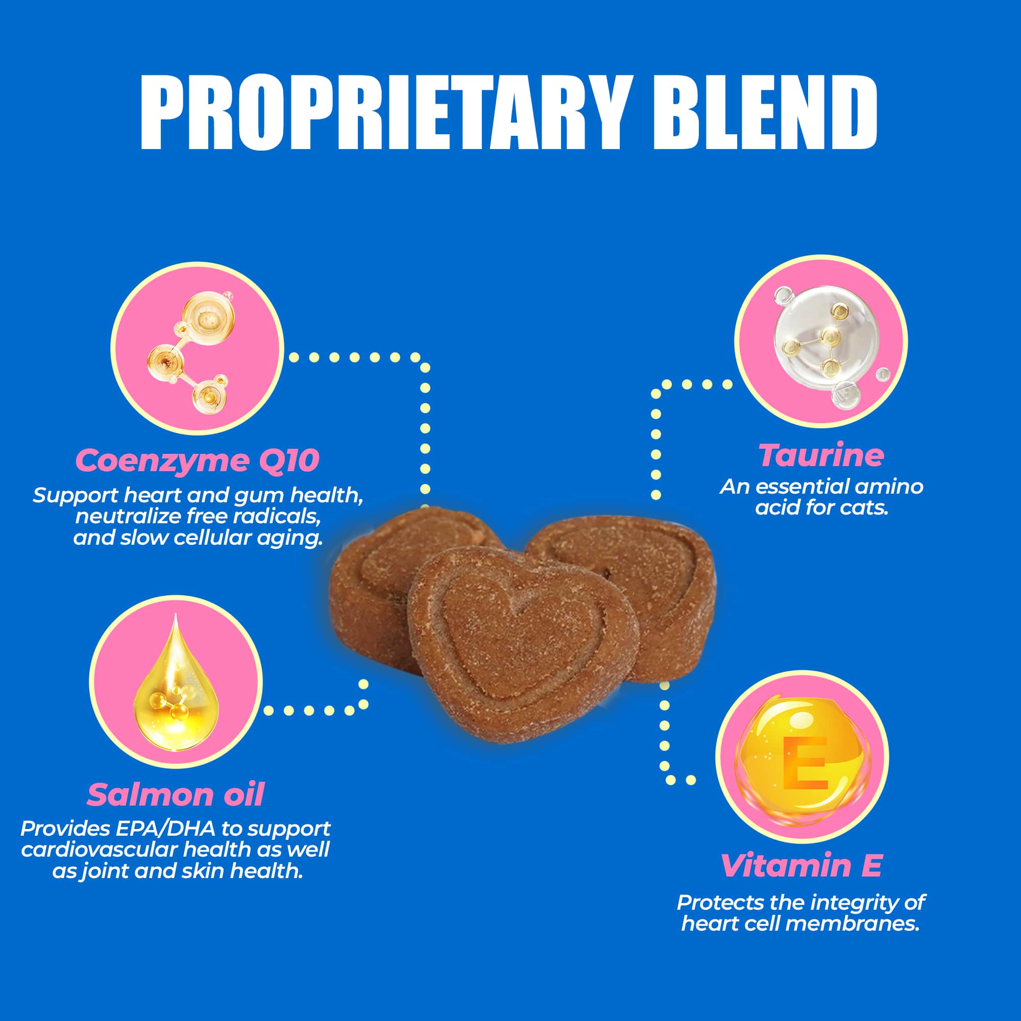 JUSTTRY CoQ10 Heart Health Bites – Chicken-Flavored  with CoQ10 & Taurine for Feline Heart Health, Cat Supplements  300 Count-CritterCorner