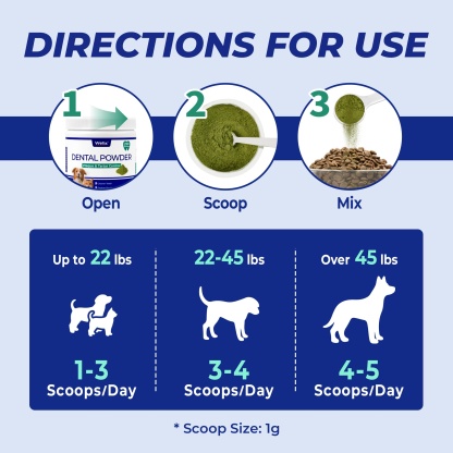 Wellix Dog & Cat Dental Powder – 8.82oz Teeth Cleaning Powder for Fresh Breath & Plaque Removal-CritterCorner