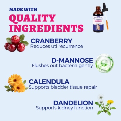 Wellix UrinaryTract Drops with Cranberry for Cats & Dogs – 4 oz Cranberry & D-Mannose for Urinary, Bladder & Kidney Health-CritterCorner