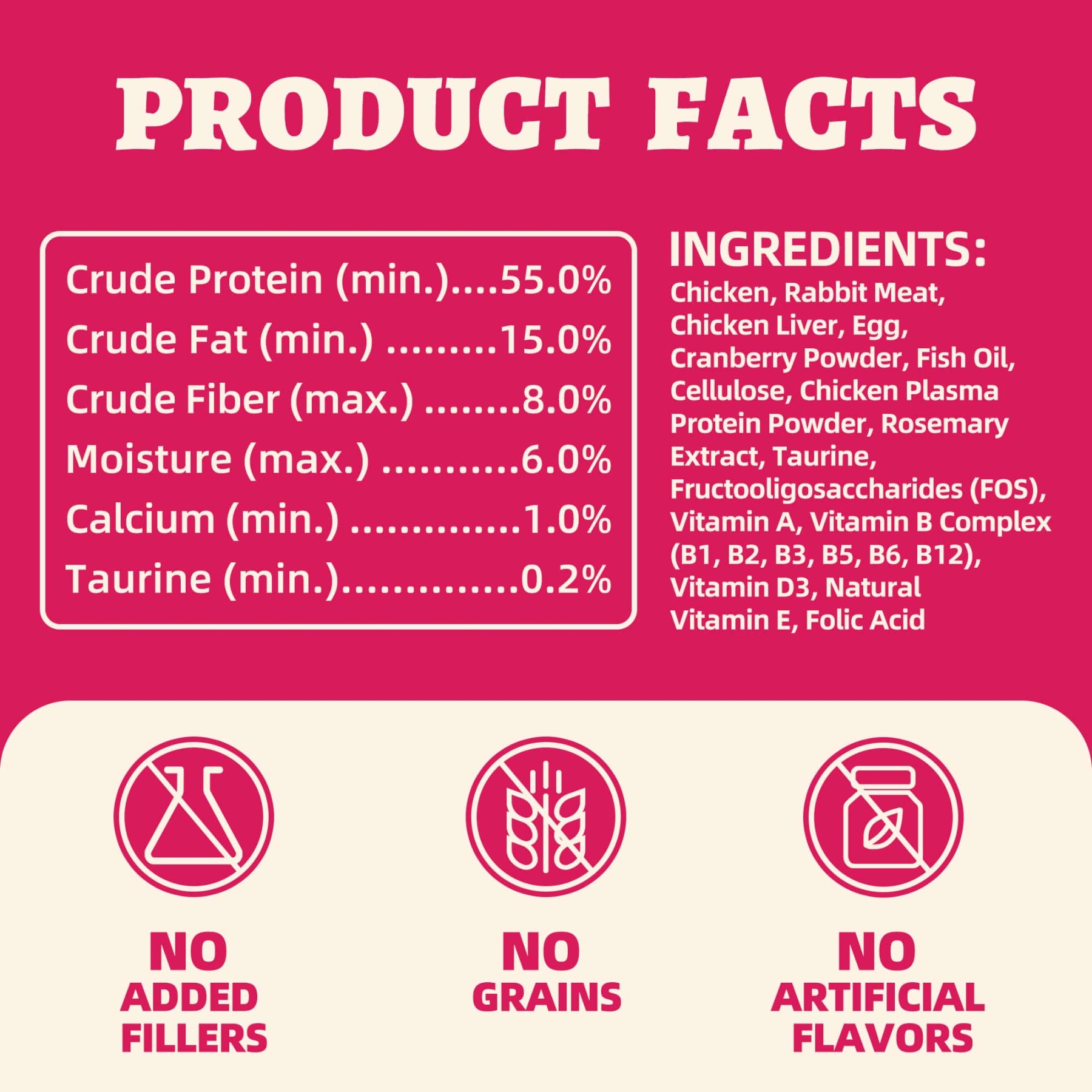 Wellix Rabbit & Cranberry Freeze-Dried Treats for Cats & Dogs – Hypoallergenic, Grain-Free Treats for Cat Bladder, Kidney & UTI Support-CritterCorner