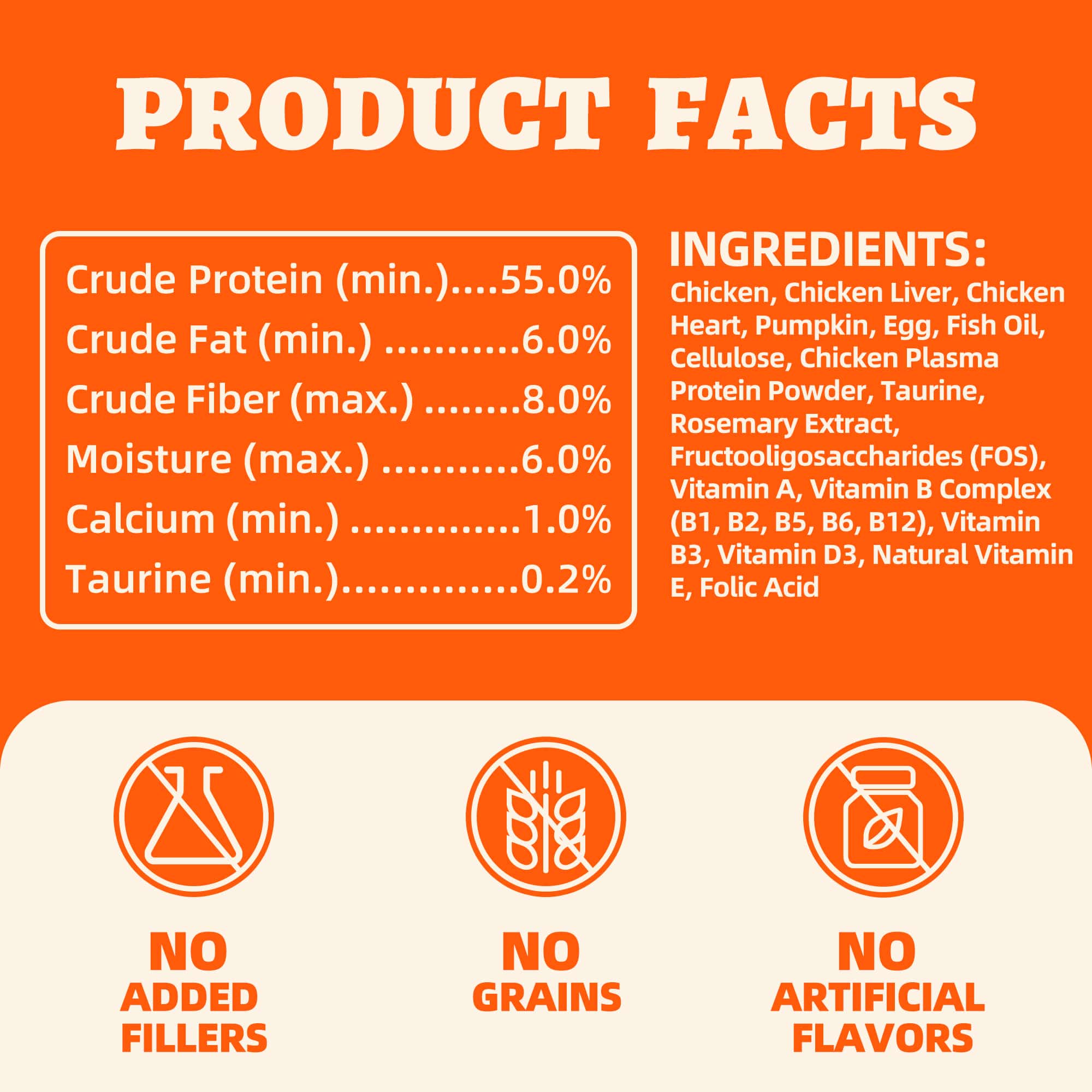 Wellix Chicken & Pumpkin Freeze-Dried Treats for Cats & Dogs – Grain-Free Crunchy Food Topper & Training Snacks, Supports Gut Health & Digestive System-CritterCorner
