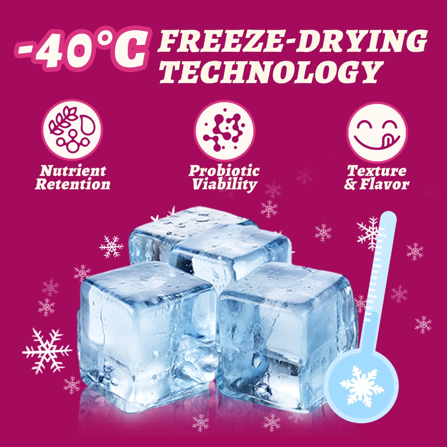 Wellix Freeze-Dried Probiotic Yogurt Cat Treats – 4.23oz (120g) Chicken & Berry Blend (Strawberry, Blueberry, Cranberry) for Immune, Eye & Urinary Health-CritterCorner