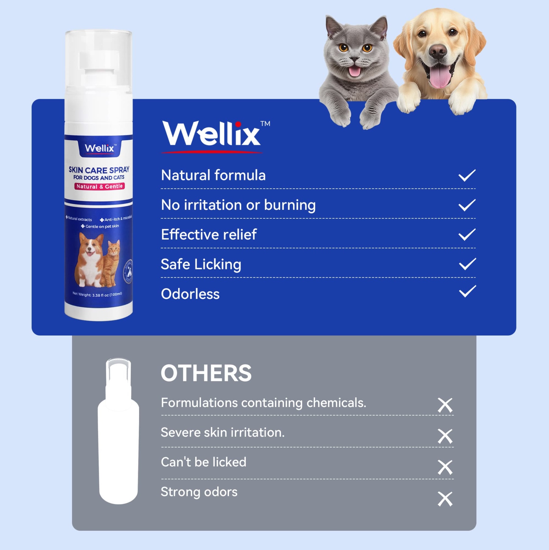 Wellix Dog & Cat Hot Spot Spray – 80ml Plant-Based Formula for Itch & Redness Relief, Promotes Skin Comfort-CritterCorner