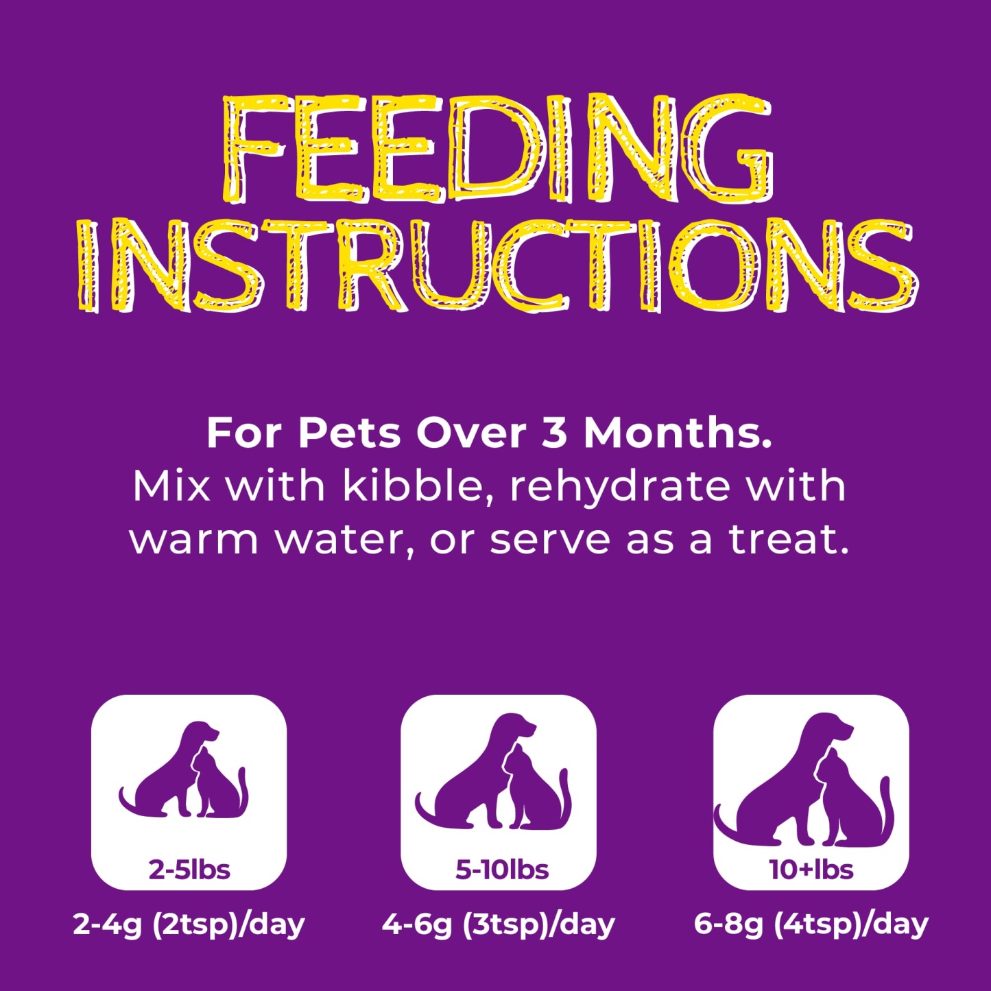 JUSTTRY Cranberry Freeze-Dried Food Toppers – Chicken,  Egg Yolk, Cranberry, High-Protein for Kidney Bladder UT Support For Dogs & Cats, 8oz-CritterCorner