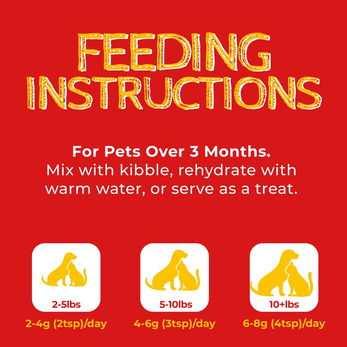 JUSTTRY Antarctic Krill Freeze-Dried Food Topper – Chicken, Egg Yolk, Antarctic Krill, High Protein & Low Fat Cat Treats for Dogs & Cats, 8oz-CritterCorner