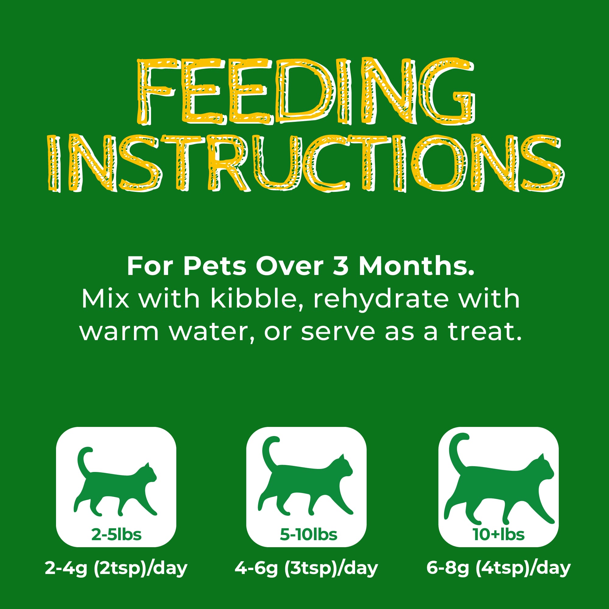 JUSTTRY Cat Grass Freeze-Dried Cat Food Toppers – Chicken, Egg Yolk & Cat Grass, Hairball Control & Dental Care, High Protein & Low Fat Cat Treats , 8oz-CritterCorner