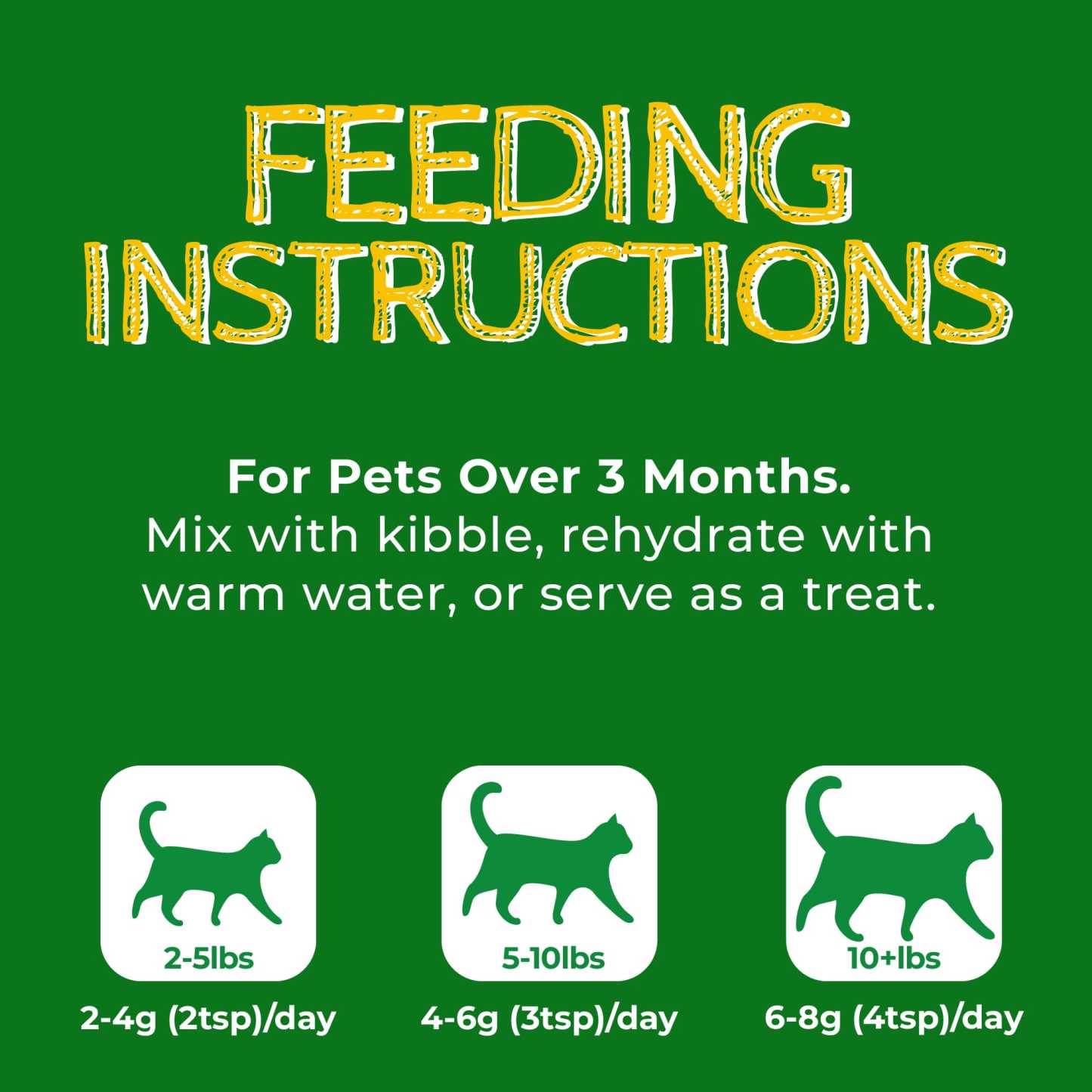 JUSTTRY Cat Grass Freeze-Dried Cat Food Toppers – Chicken, Egg Yolk & Cat Grass, Hairball Control & Dental Care, High Protein & Low Fat Cat Treats , 8oz-CritterCorner