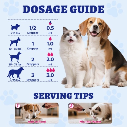 Wellix UrinaryTract Drops with Cranberry for Cats & Dogs – 4 oz Cranberry & D-Mannose for Urinary, Bladder & Kidney Health-CritterCorner