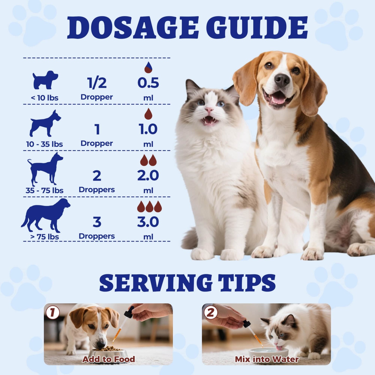 Wellix Liquid Iron Supplement for Cats & Dogs – 4 oz Vitamin B12 & C for Anemia, Hemoglobin Boost & Energy Support, for Growing Puppies and Kittens-CritterCorner