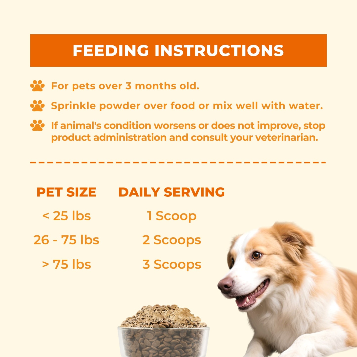 Wellix Pumpkin Powder for Dogs & Cats – Fiber Supplement for Digestive Health, Stool Firming & Gut Support-CritterCorner