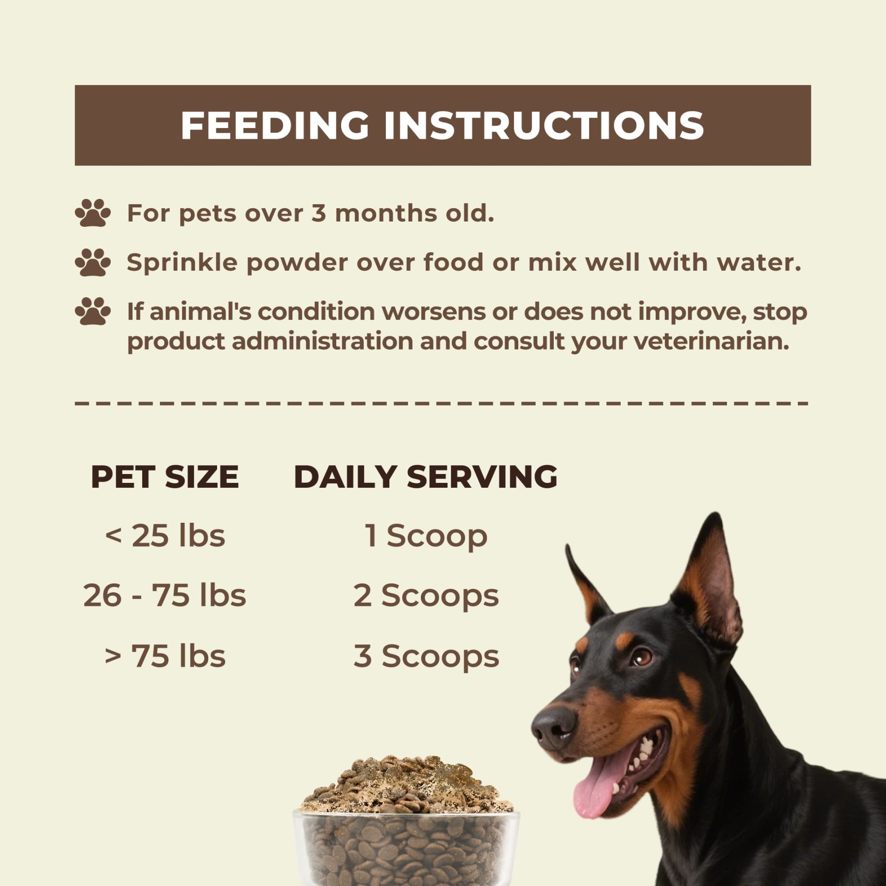 Wellix Mushroom Powder Powder for Dogs & Cats – With 8 Mushroom Blend Including Turkey Tail, Supports Immune, Digestive & Kidney Health-CritterCorner