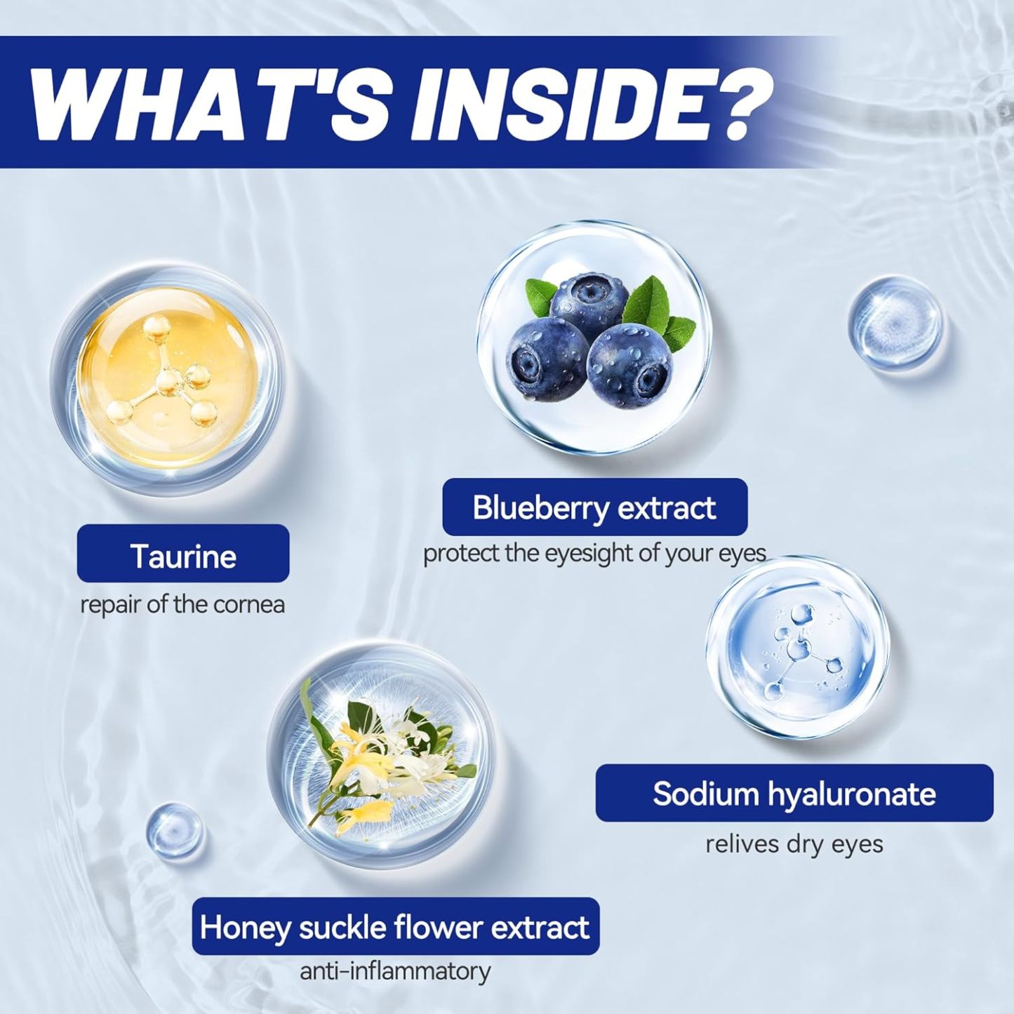 Wellix Pet Eye Drops – 60ml Blueberry Soothing Formula for Eye Allergy & Infection Treatment 