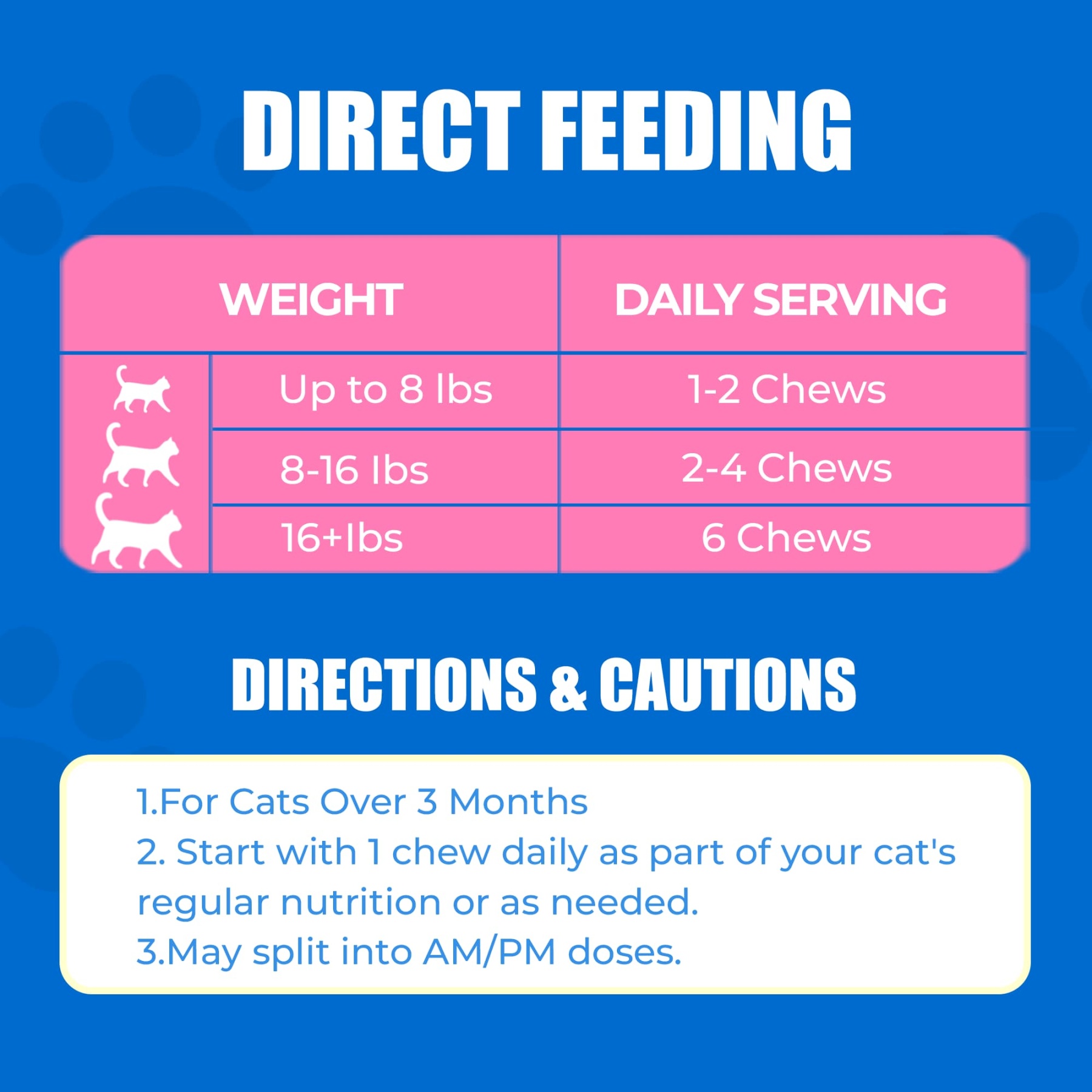 JUSTTRY CoQ10 Heart Health Bites – Chicken-Flavored  with CoQ10 & Taurine for Feline Heart Health, Cat Supplements  300 Count-CritterCorner