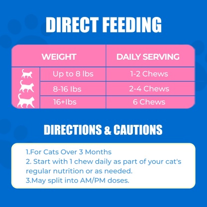 JUSTTRY CoQ10 Heart Health Bites – Chicken-Flavored  with CoQ10 & Taurine for Feline Heart Health, Cat Supplements  300 Count-CritterCorner