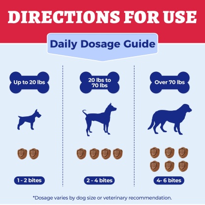 Wellix Dog Vision Bites – 260 Count with Cranberry, Lutein & Taurine for Tear Stain Removal & Vision Health-CritterCorner