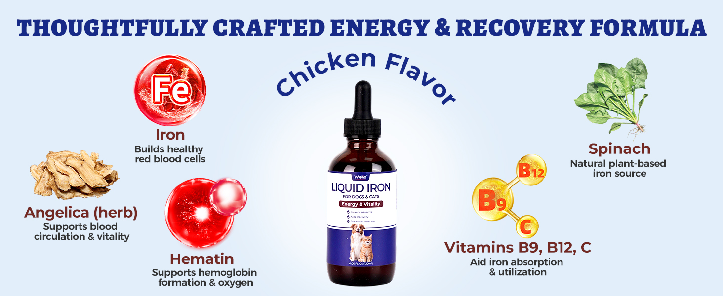 iron paws supplement for dogs