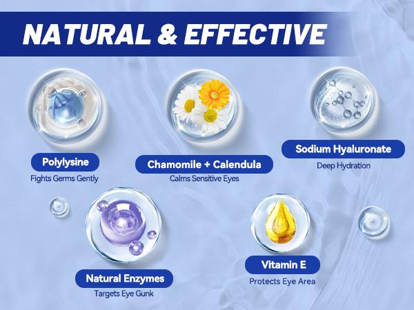 Wellix 110-Count Pet Eye Wipes - Gently Reduce Tear Stain, Debris, Discharge, Crust for Dogs & Cats