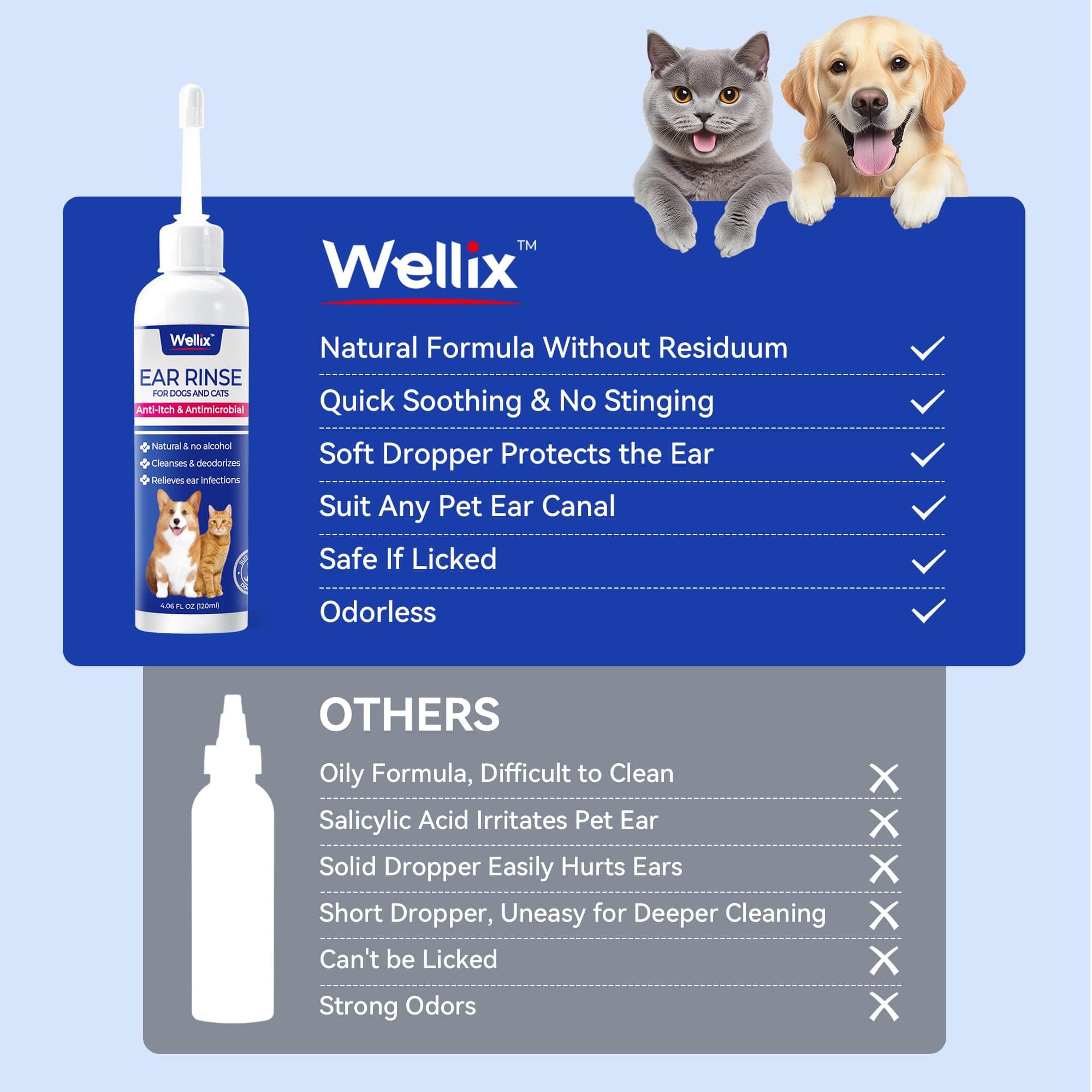 Wellix Ear Cleaner Drops for Dogs and Cats - Gentle Ear Wash for Itch Relief & Infection Treatment - Soothes Inflammation & Removes Wax and Odor - 120ml-CritterCorner