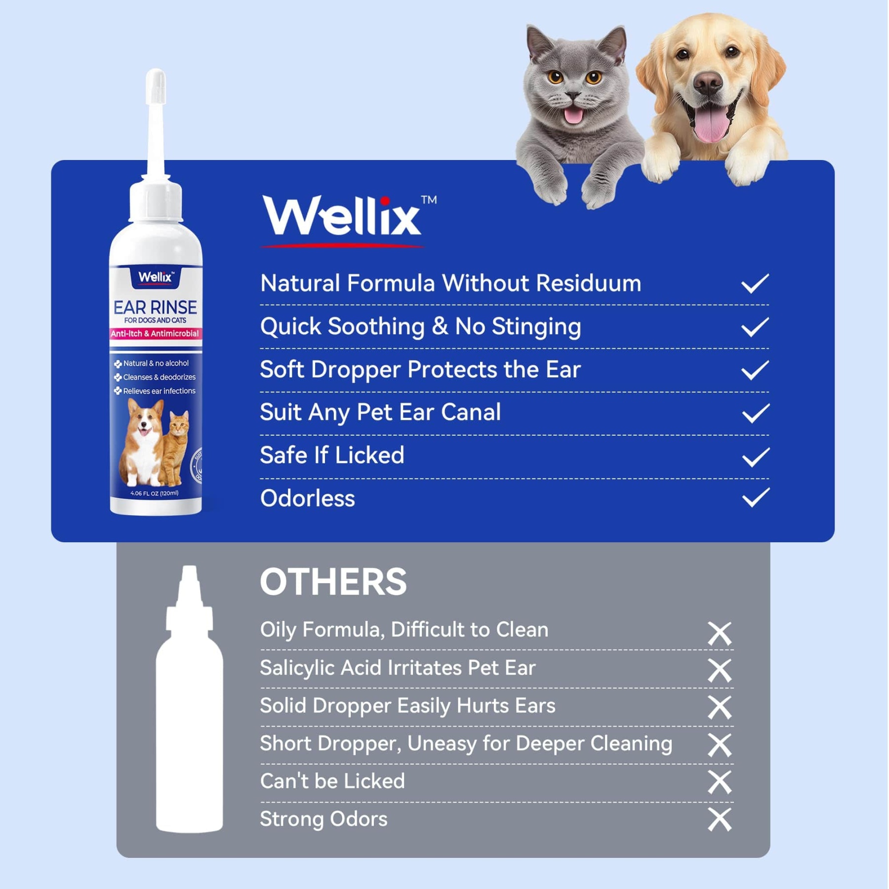 Wellix Ear Cleaner Drops for Dogs and Cats - Gentle Ear Wash for Itch Relief & Infection Treatment - Soothes Inflammation & Removes Wax and Odor - 120ml-CritterCorner