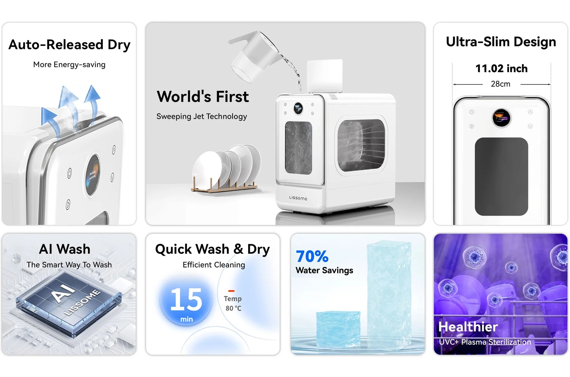 R1: The Smartest Portable Dishwasher
