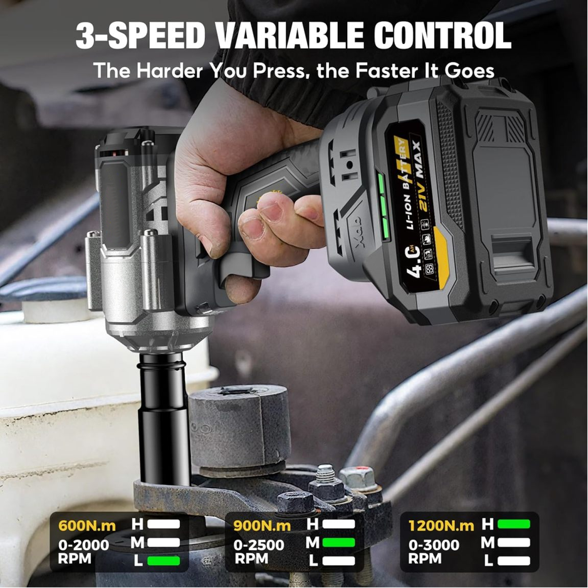 Upgraded Cordless Impact Wrench 1/2", 900 Ft-lbs (1200 Nm) Brushless Impact Gun, 21V High Torque Impact Driver with 2x 4.0Ah Batterie