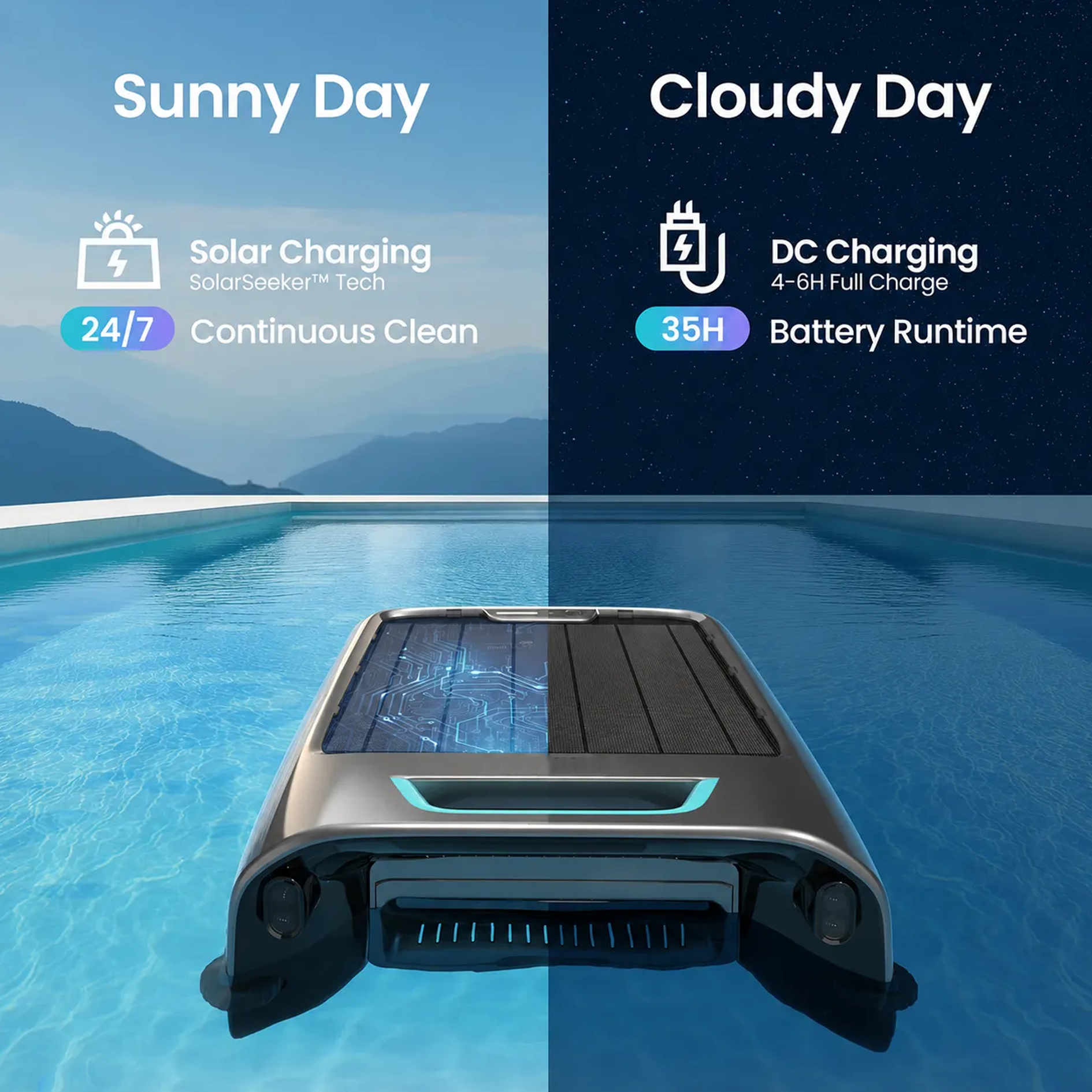 S2 Robotic Solar Pool Skimmer with APP Support
