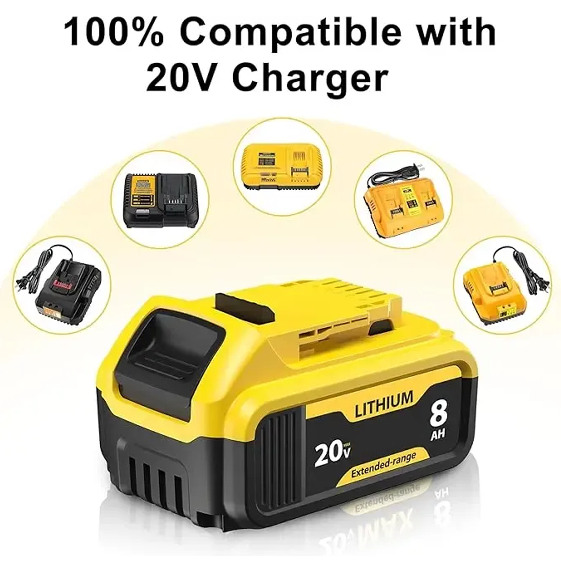 Flash Sale Replacement for Dewalt 20V Max Battery