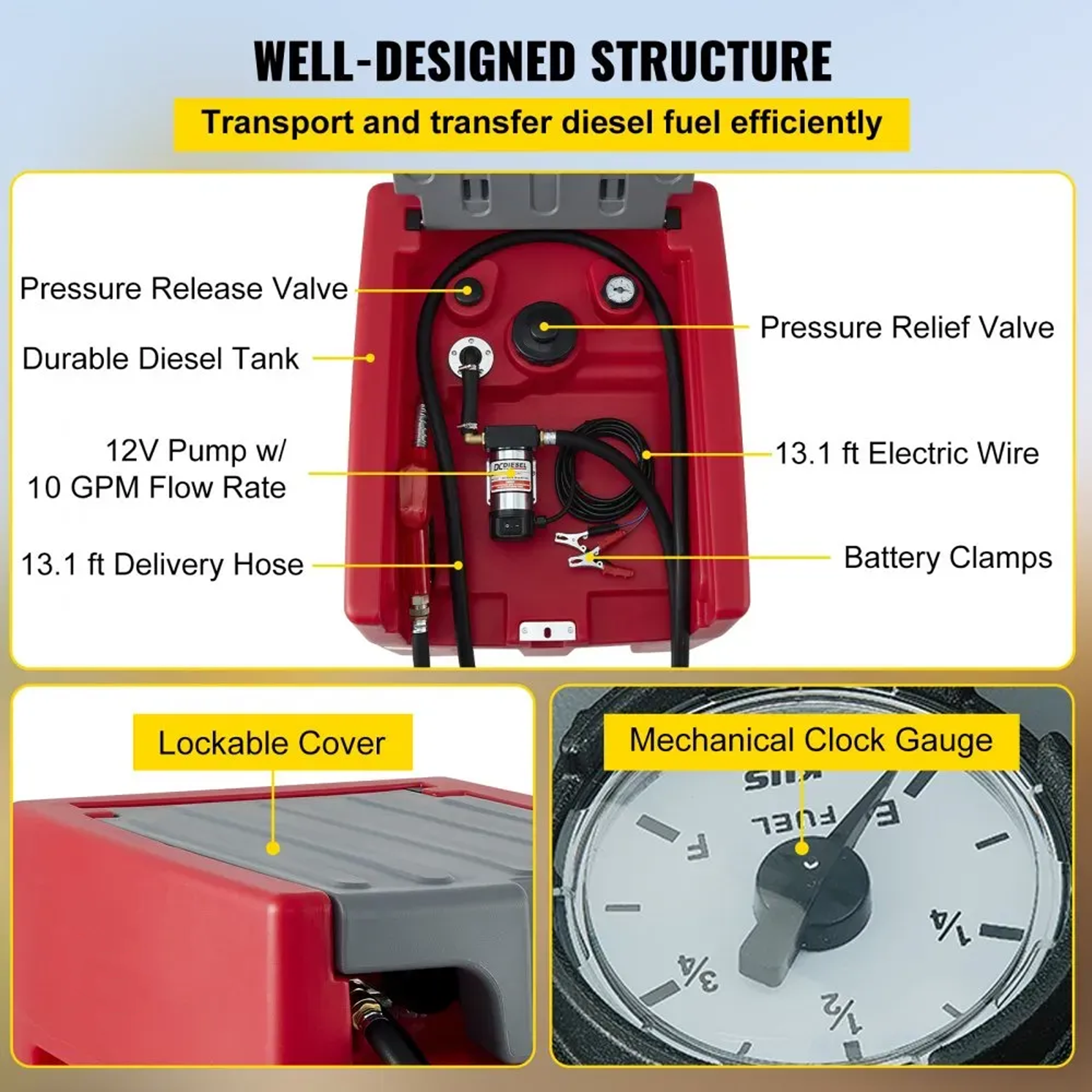 Diesel&amp;Gasoline Fuel Tank