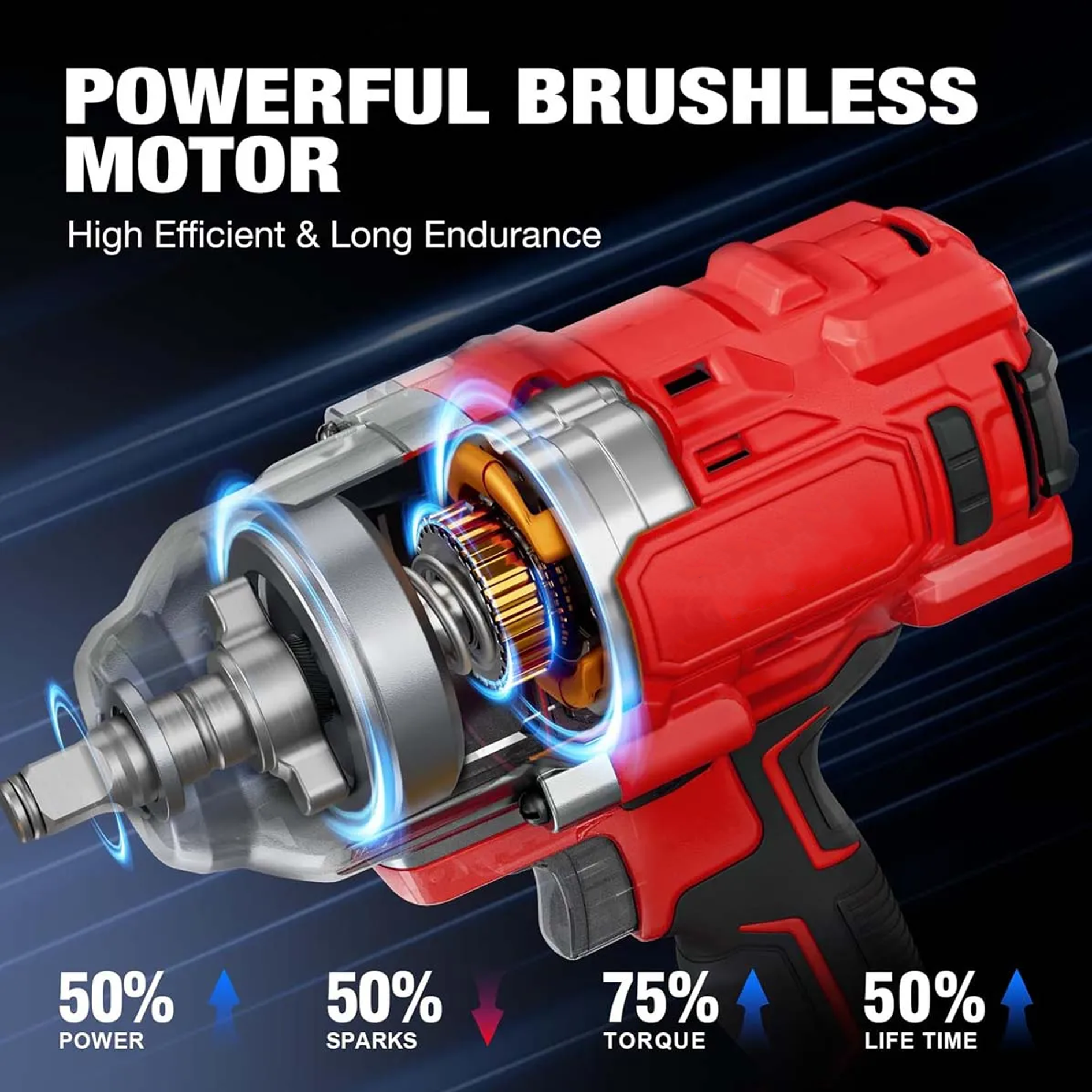 1/2" Cordless Brushless Impact Wrench Kit - 1475 ft-lbs(2000N.m) High Torque - Red Kit