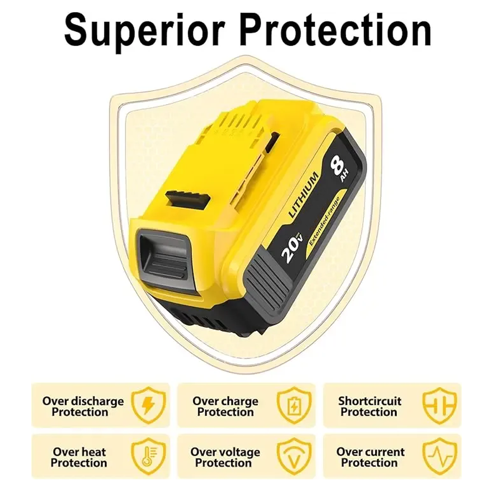 Flash Sale Replacement for Dewalt 20V Max Battery