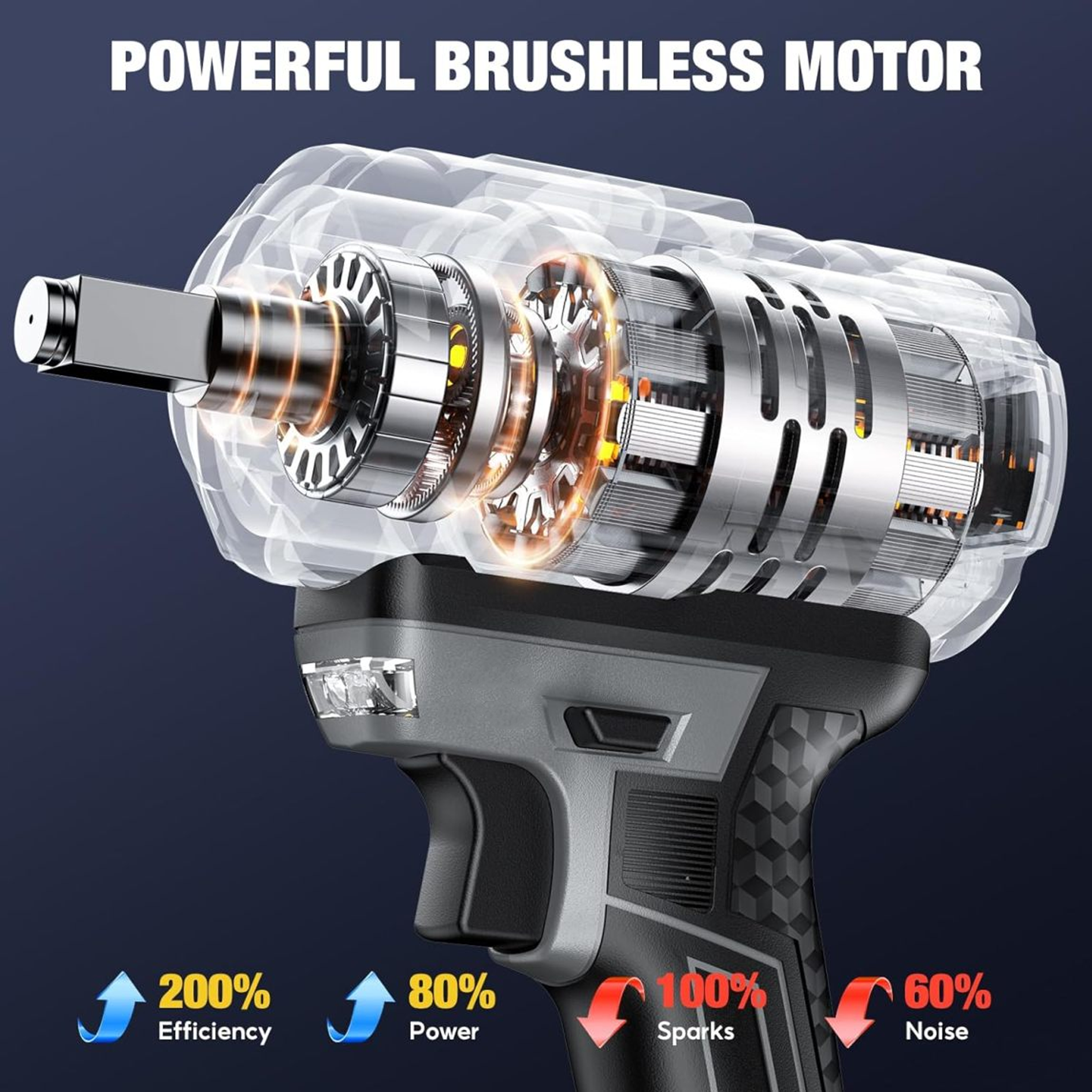 Upgraded Cordless Impact Wrench 1/2", 900 Ft-lbs (1200 Nm) Brushless Impact Gun, 21V High Torque Impact Driver with 2x 4.0Ah Batterie